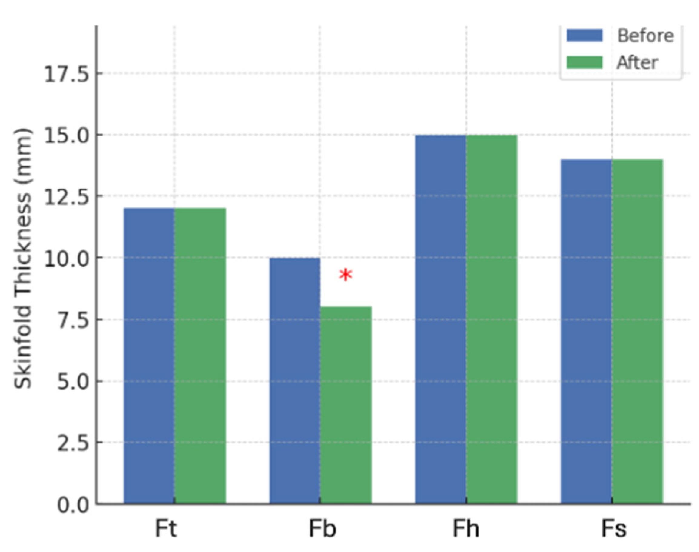 Applsci 15 07210 g001