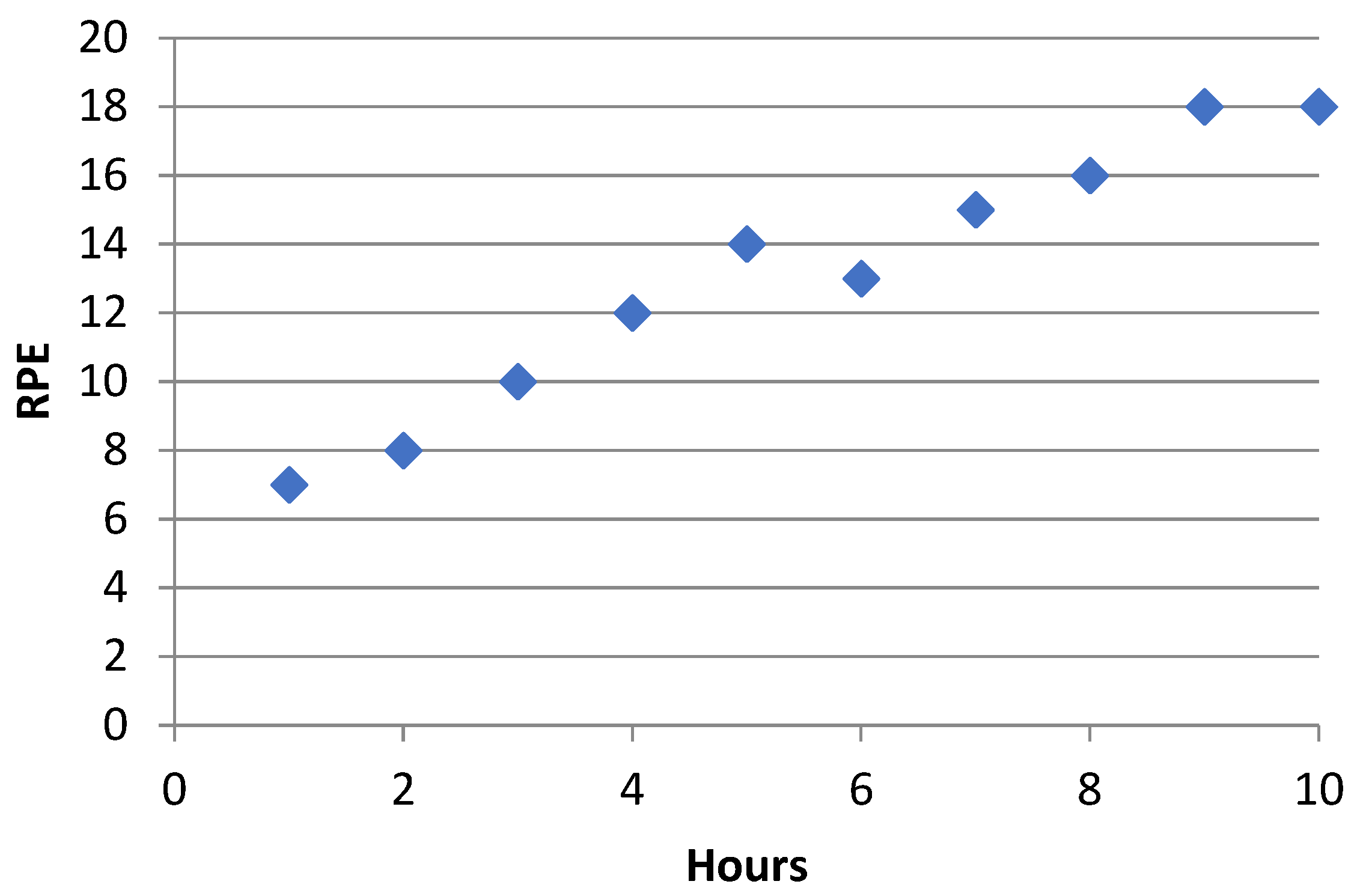 Applsci 15 07210 g003
