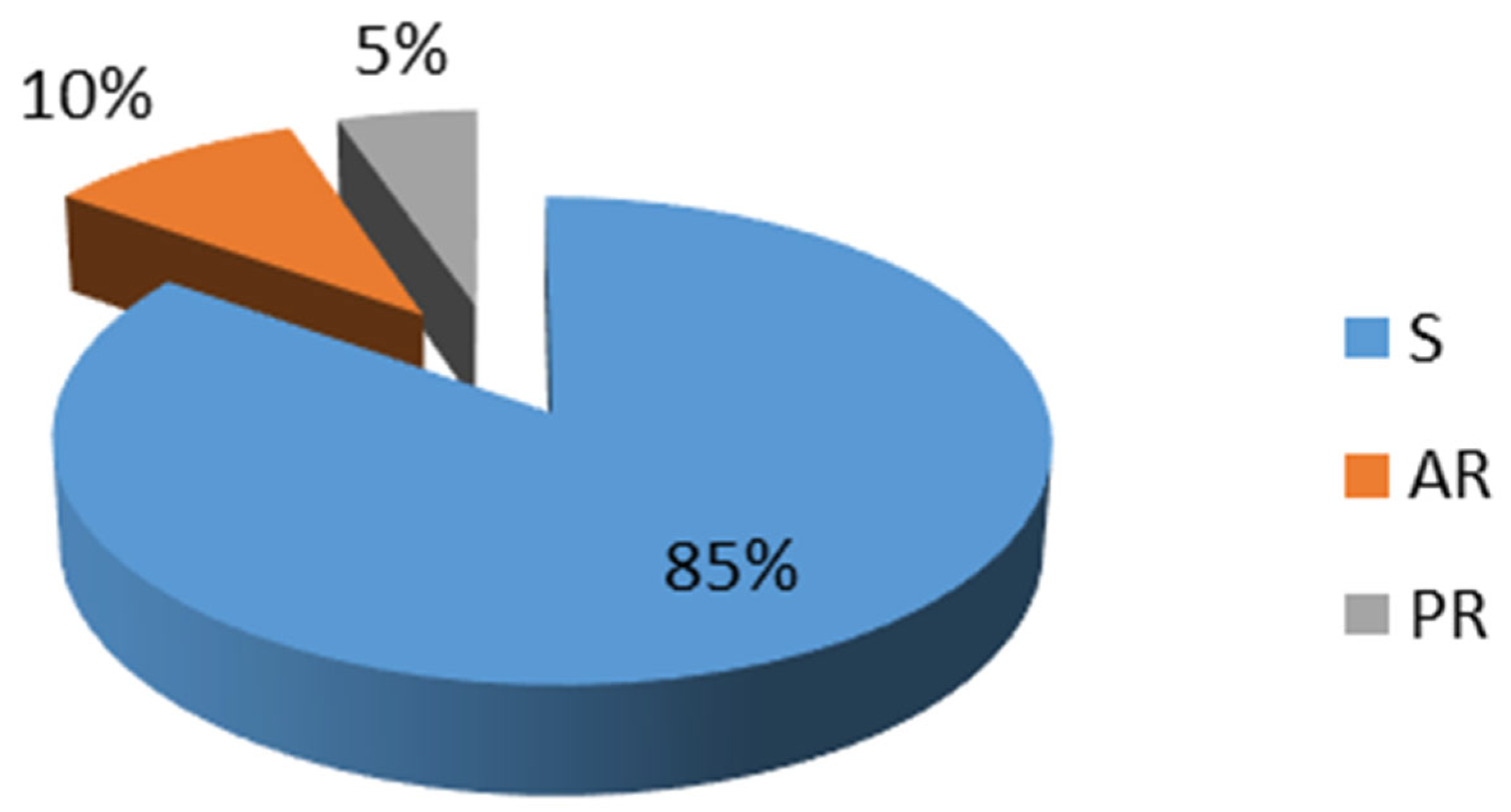 Applsci 15 07210 g004