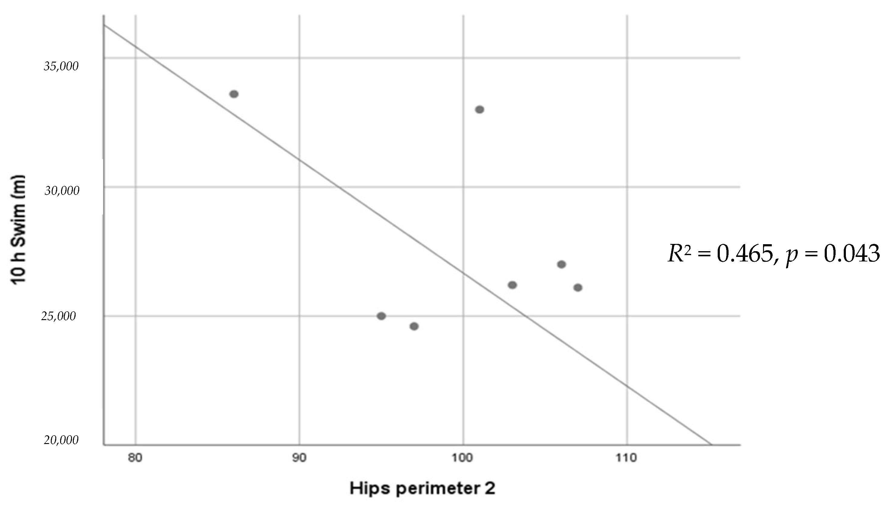 Applsci 15 07210 g005
