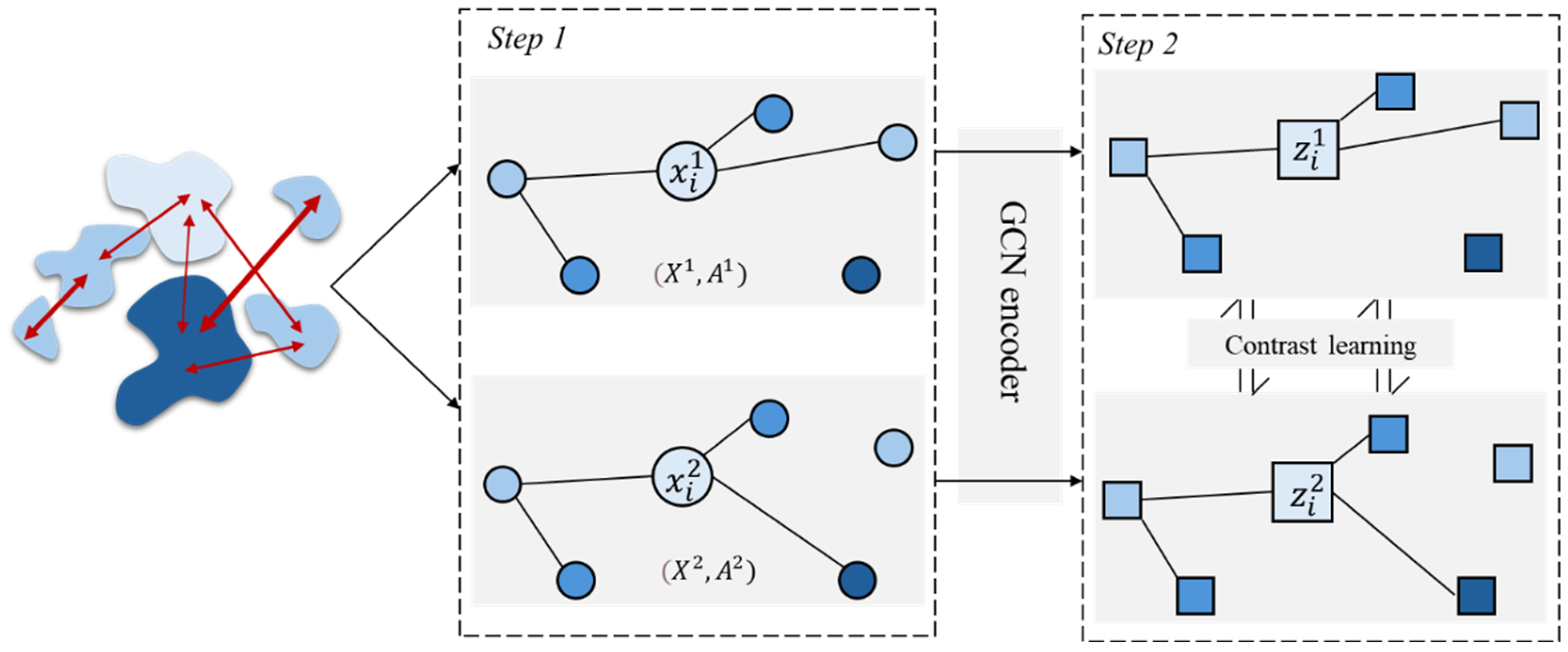 Applsci 15 07211 g002