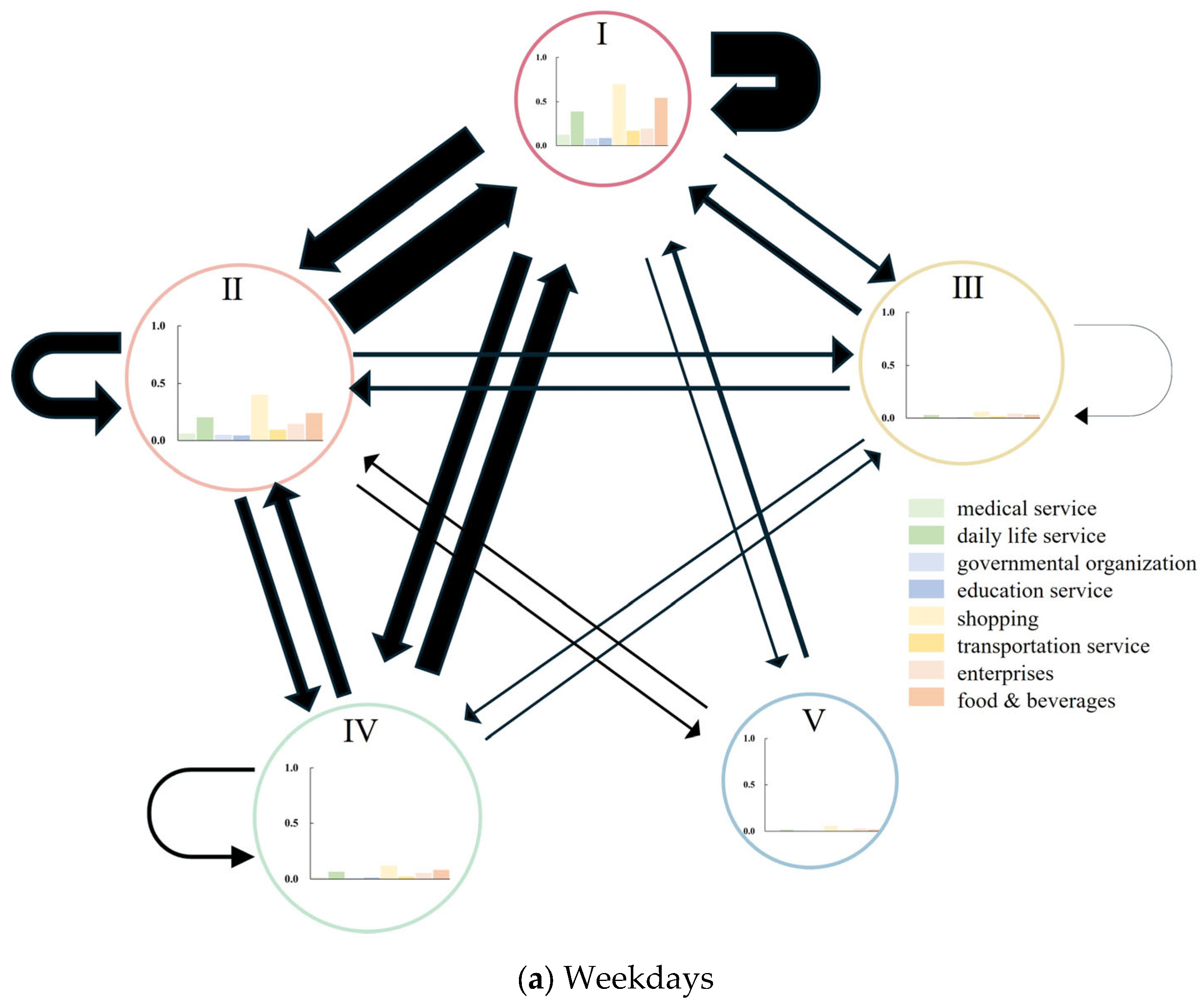 Applsci 15 07211 g007a