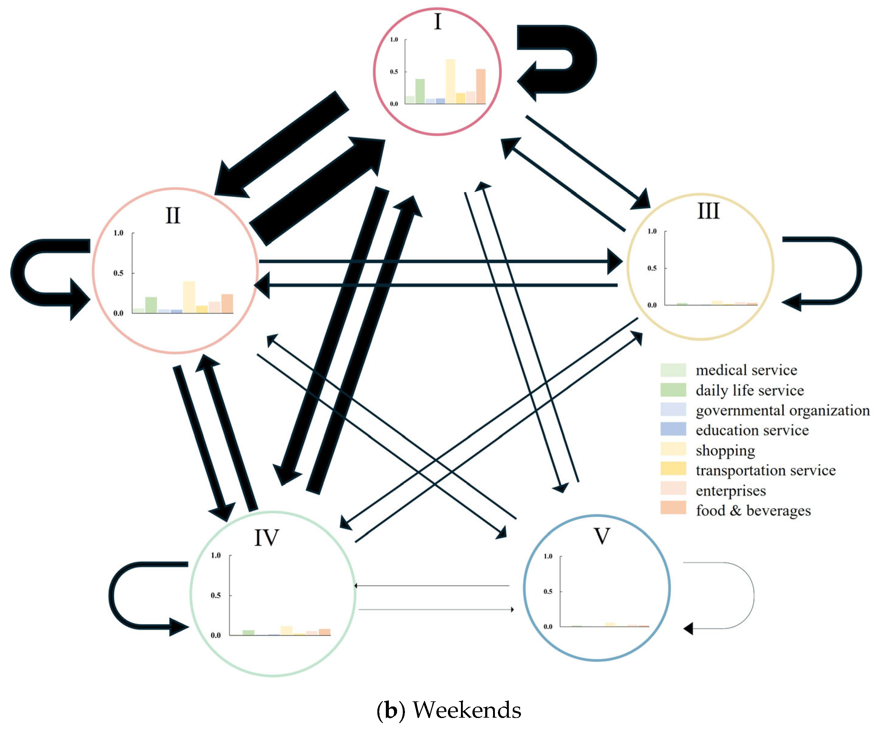 Applsci 15 07211 g007b