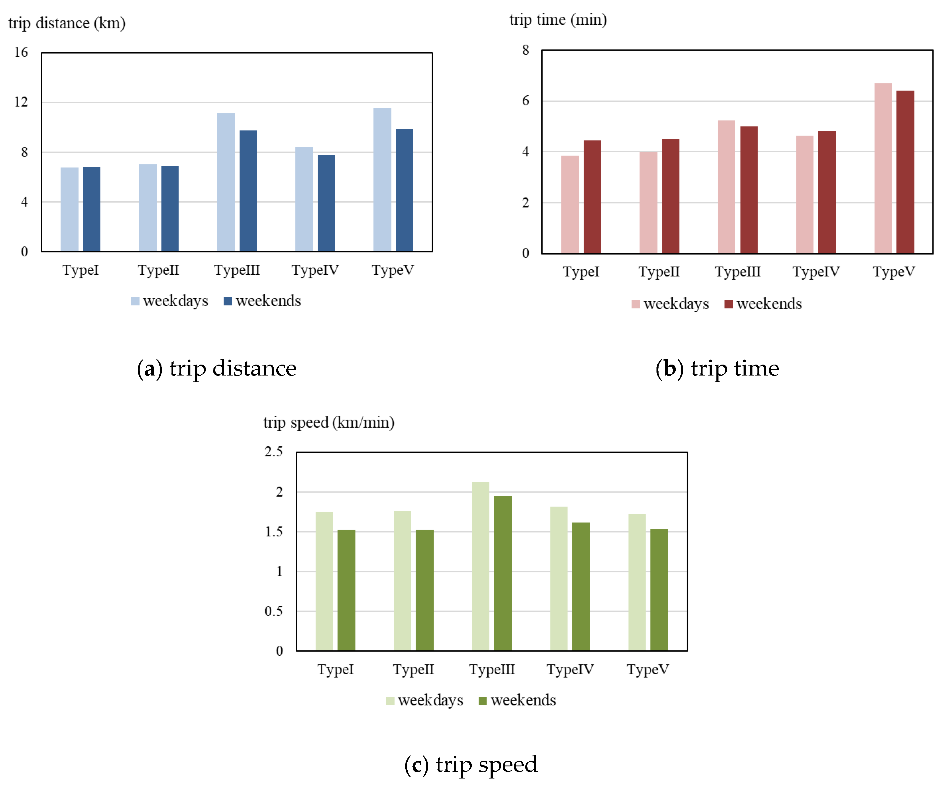 Applsci 15 07211 g009