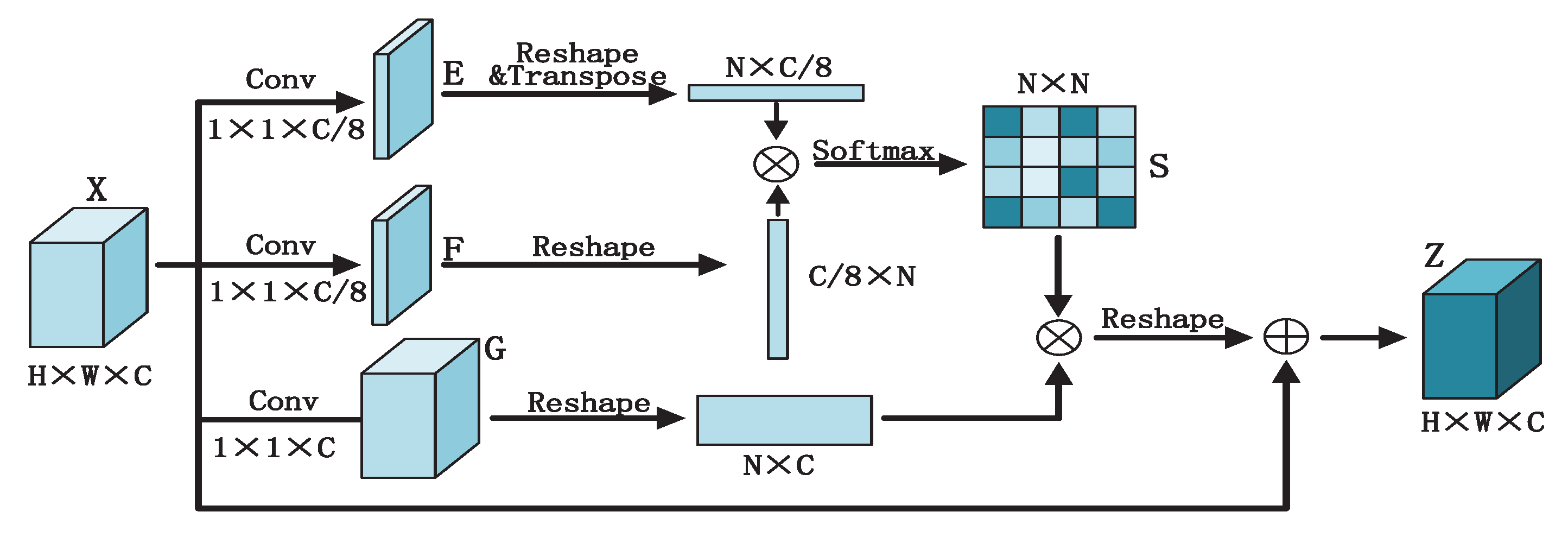 Applsci 15 07212 g003