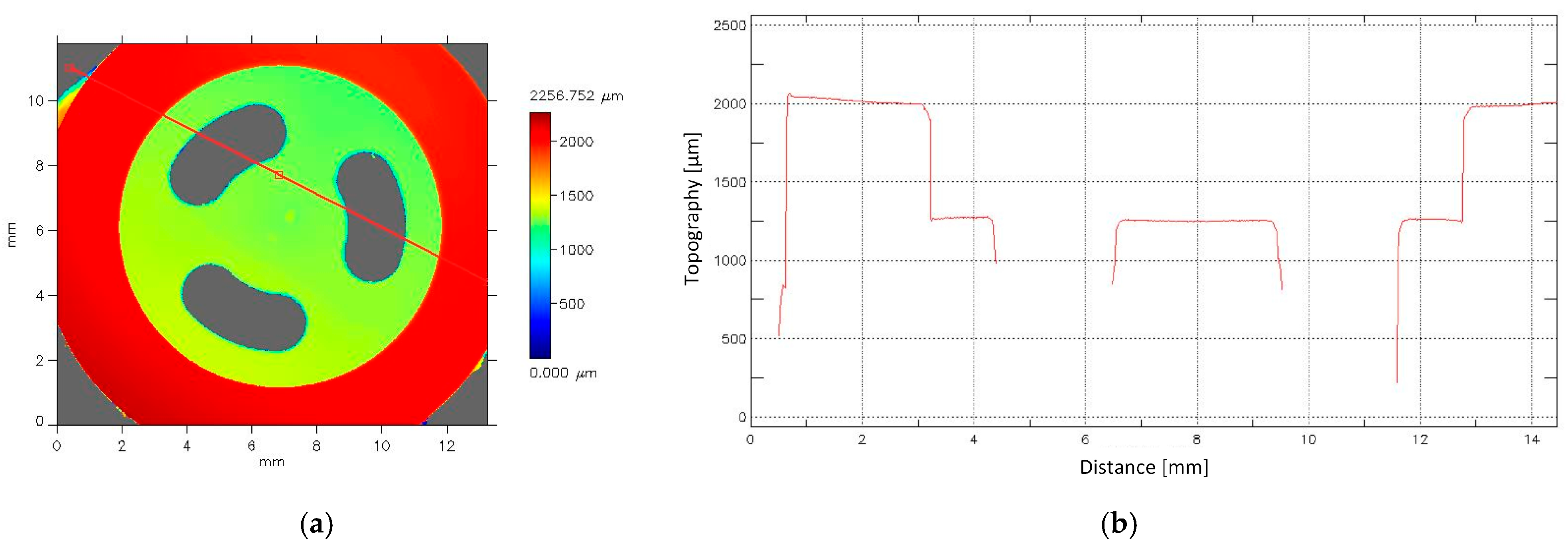 Applsci 15 07214 g003