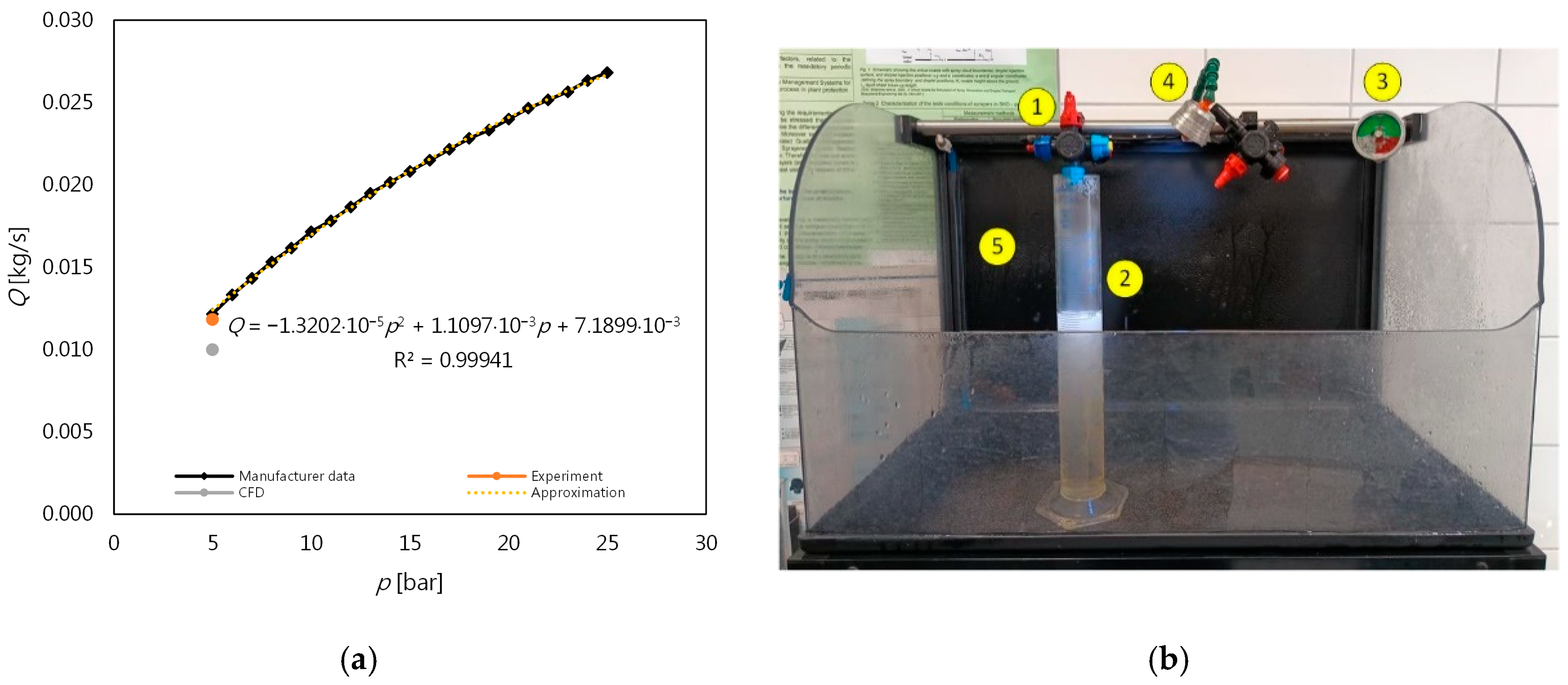 Applsci 15 07214 g009