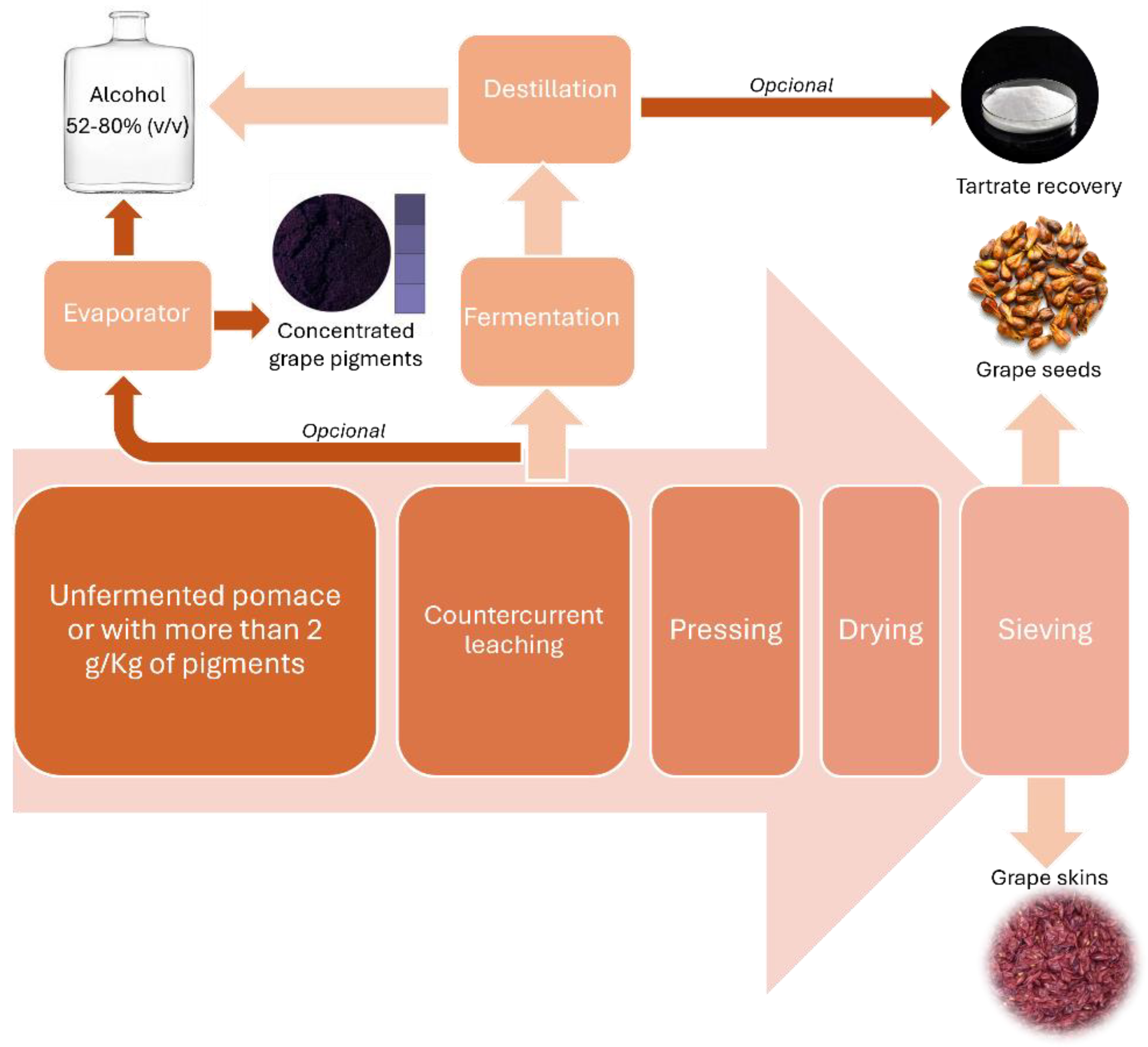 Applsci 15 07215 g002