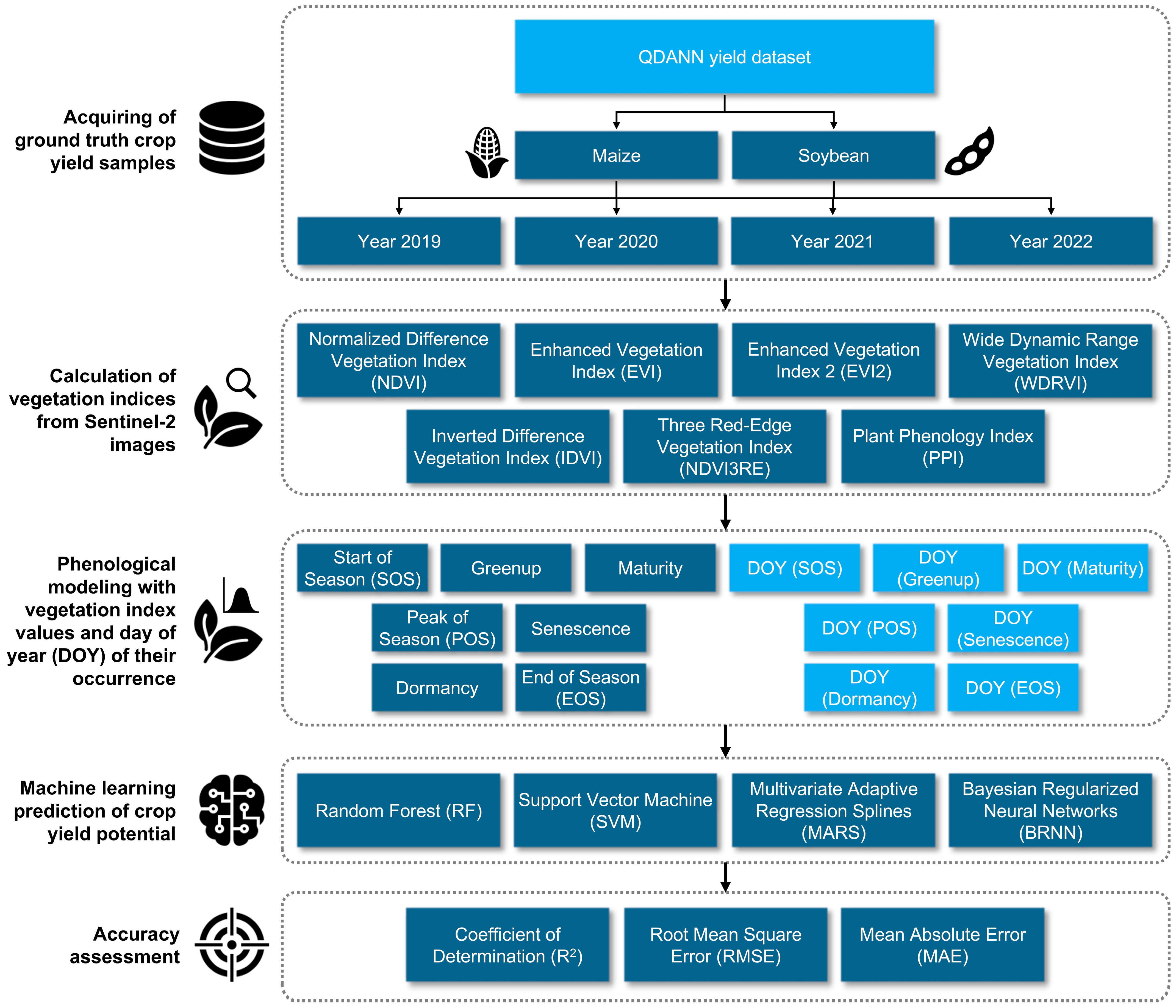 Applsci 15 07216 g001