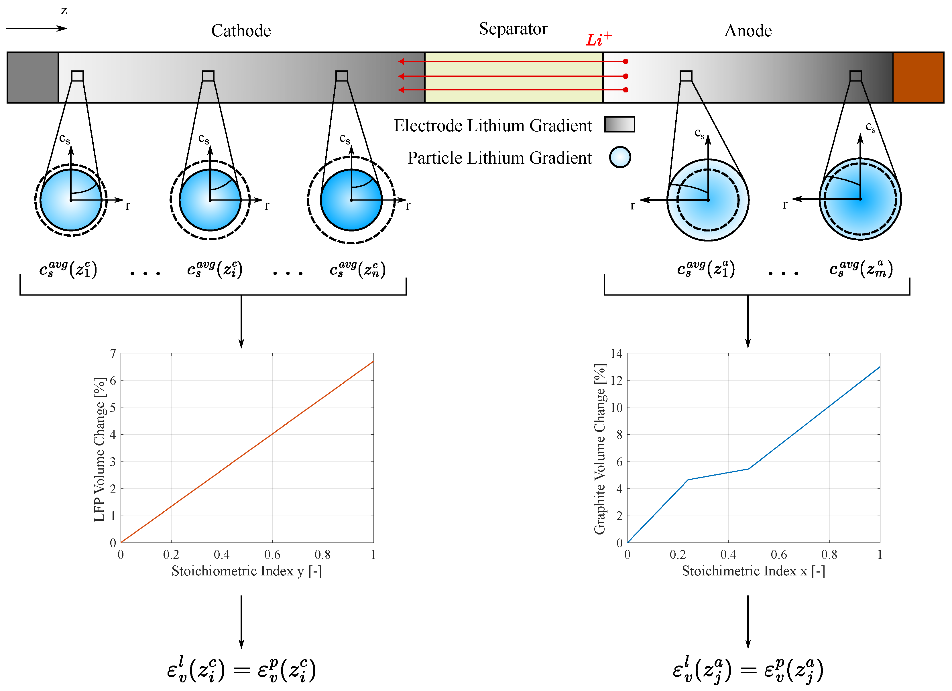 Applsci 15 07217 g002