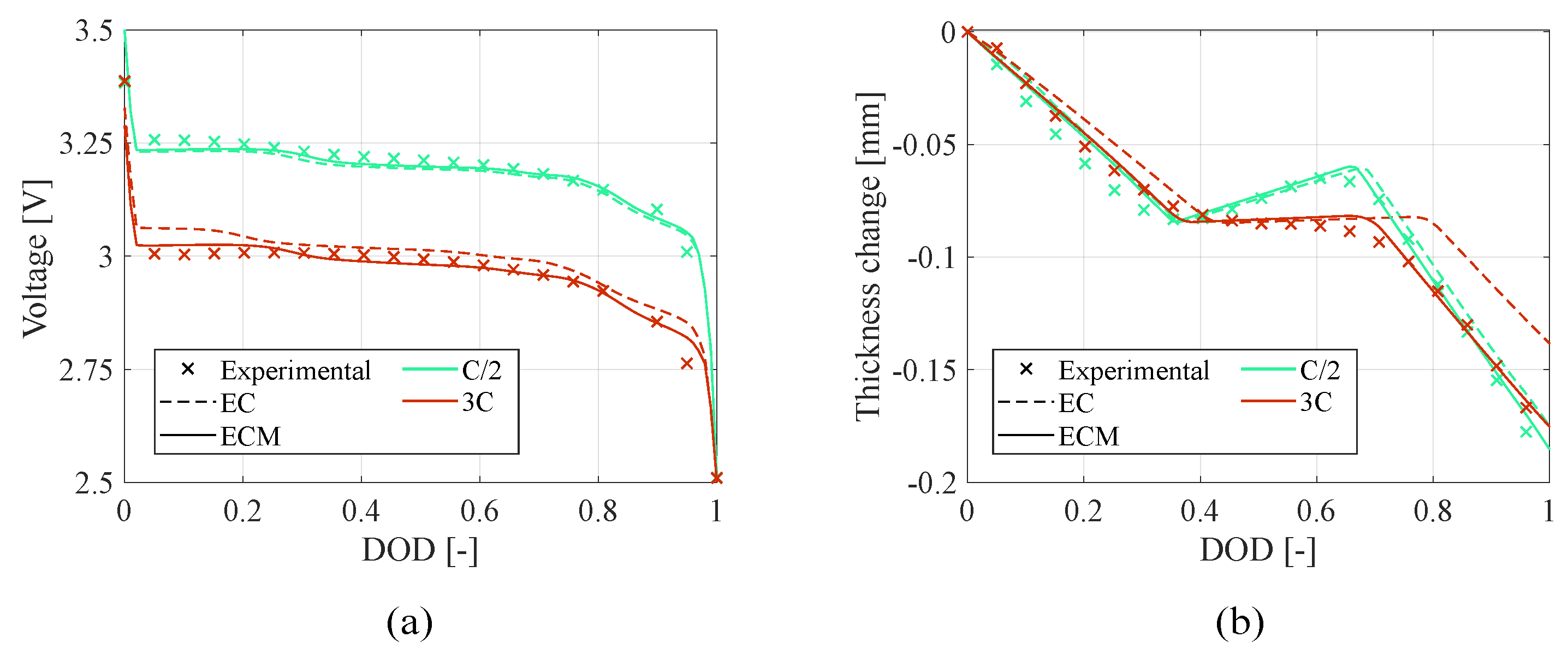 Applsci 15 07217 g004