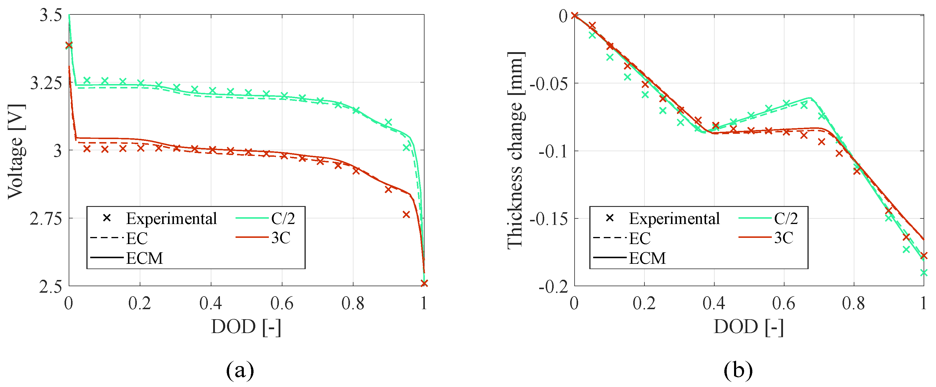 Applsci 15 07217 g006