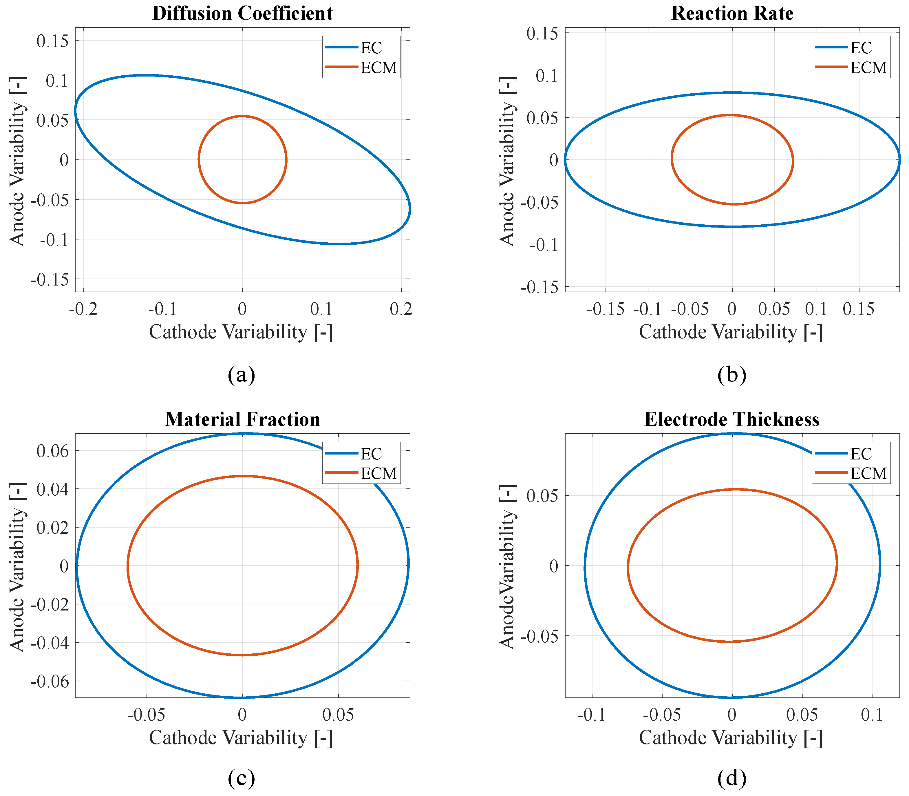 Applsci 15 07217 g007