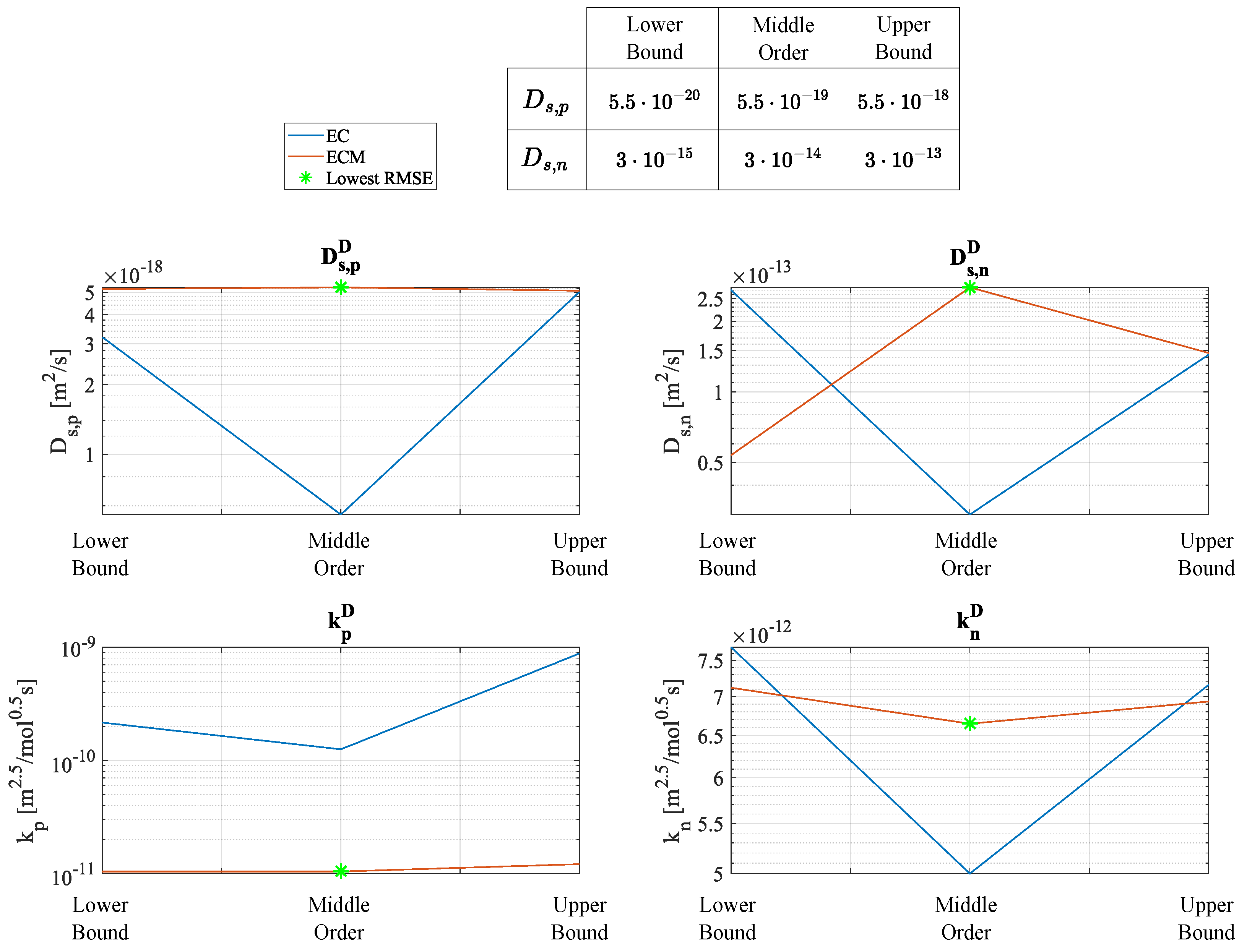 Applsci 15 07217 g012