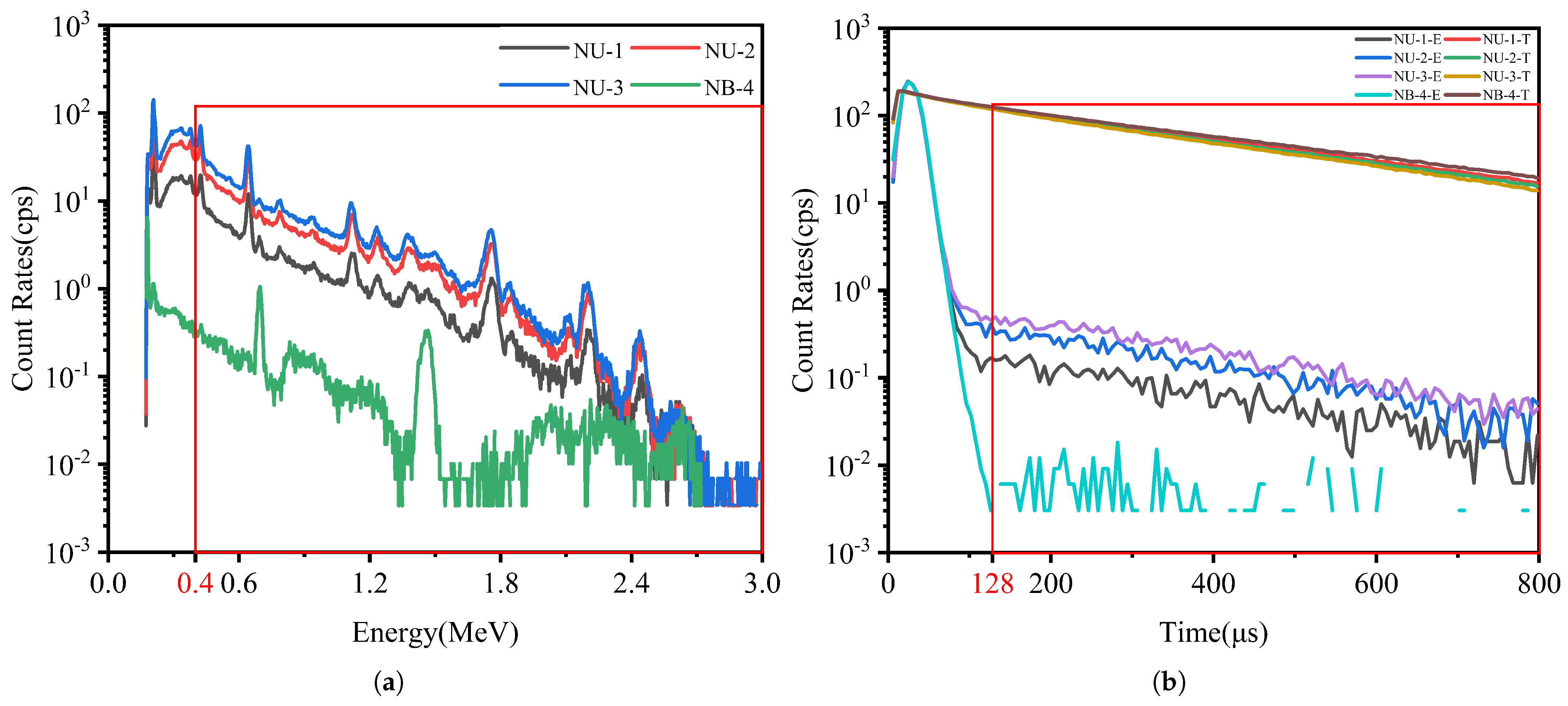 Applsci 15 07219 g003