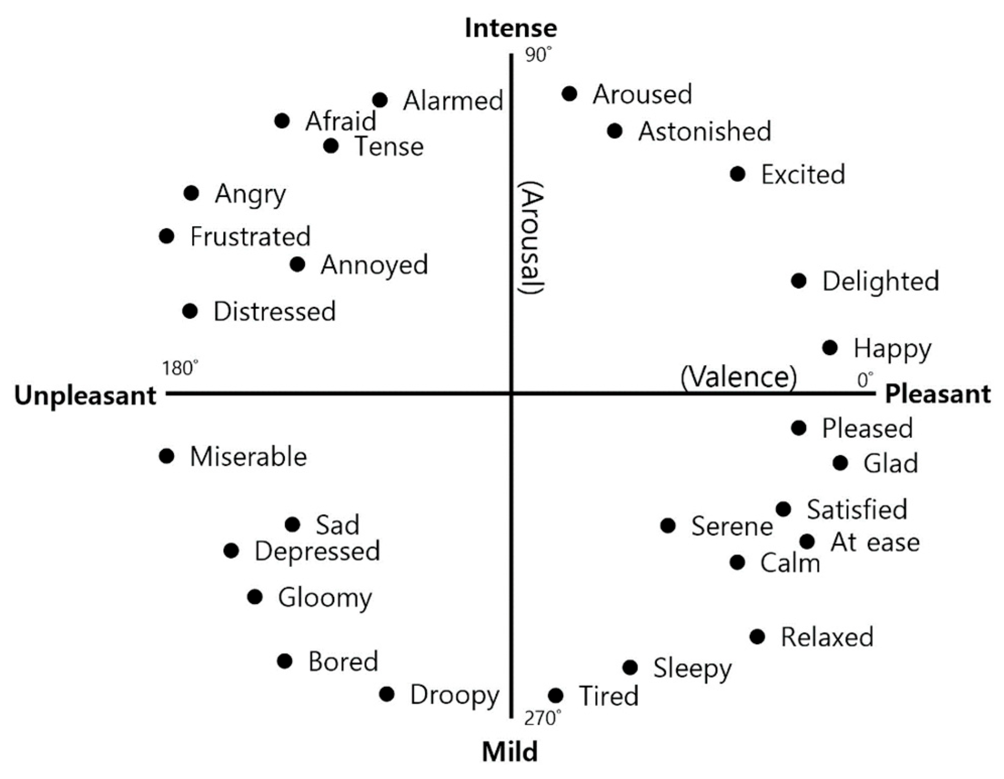 Applsci 15 07222 g001