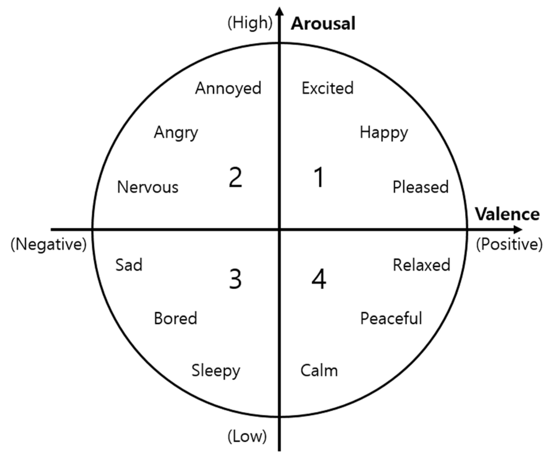 Applsci 15 07222 g002