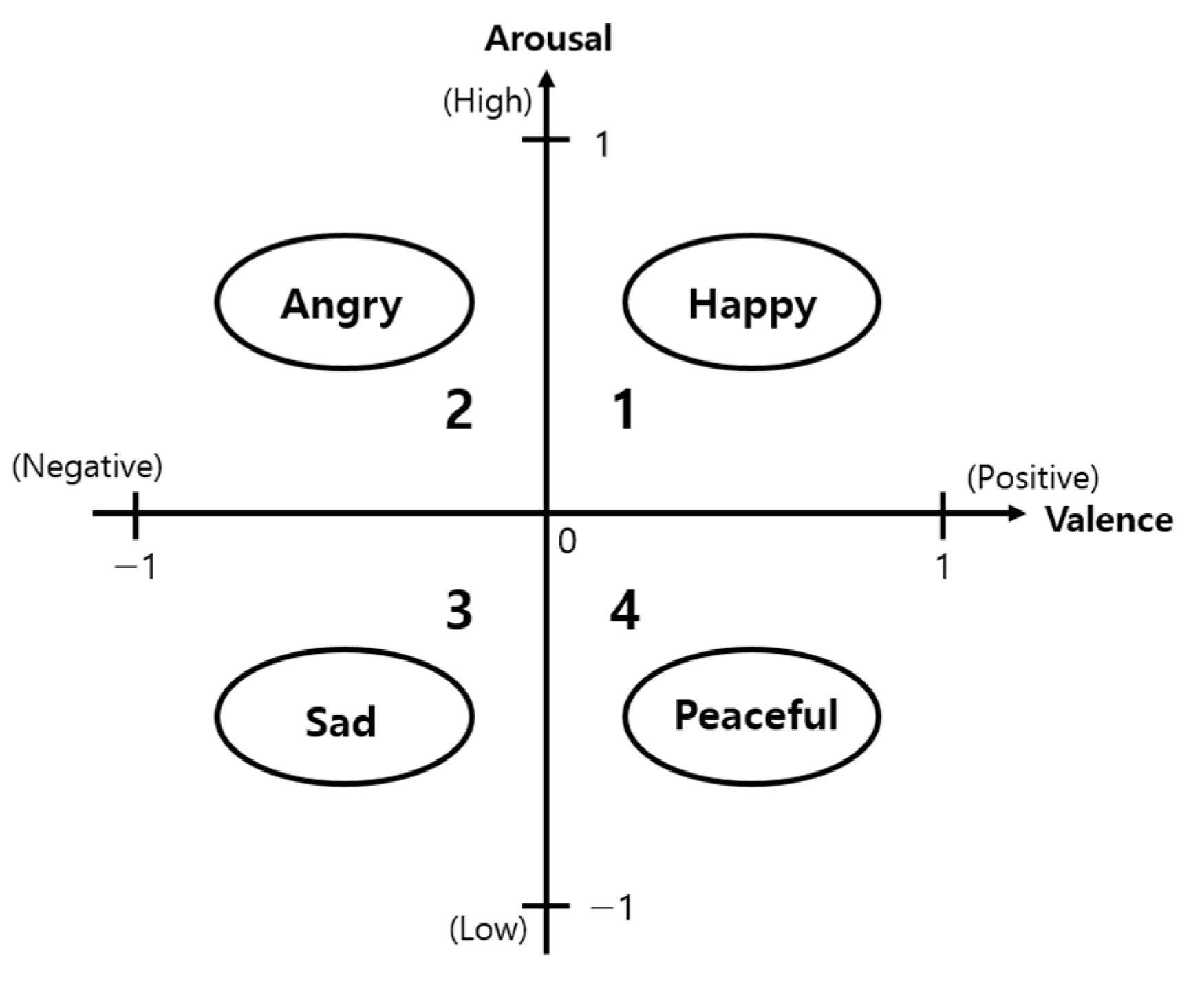 Applsci 15 07222 g004