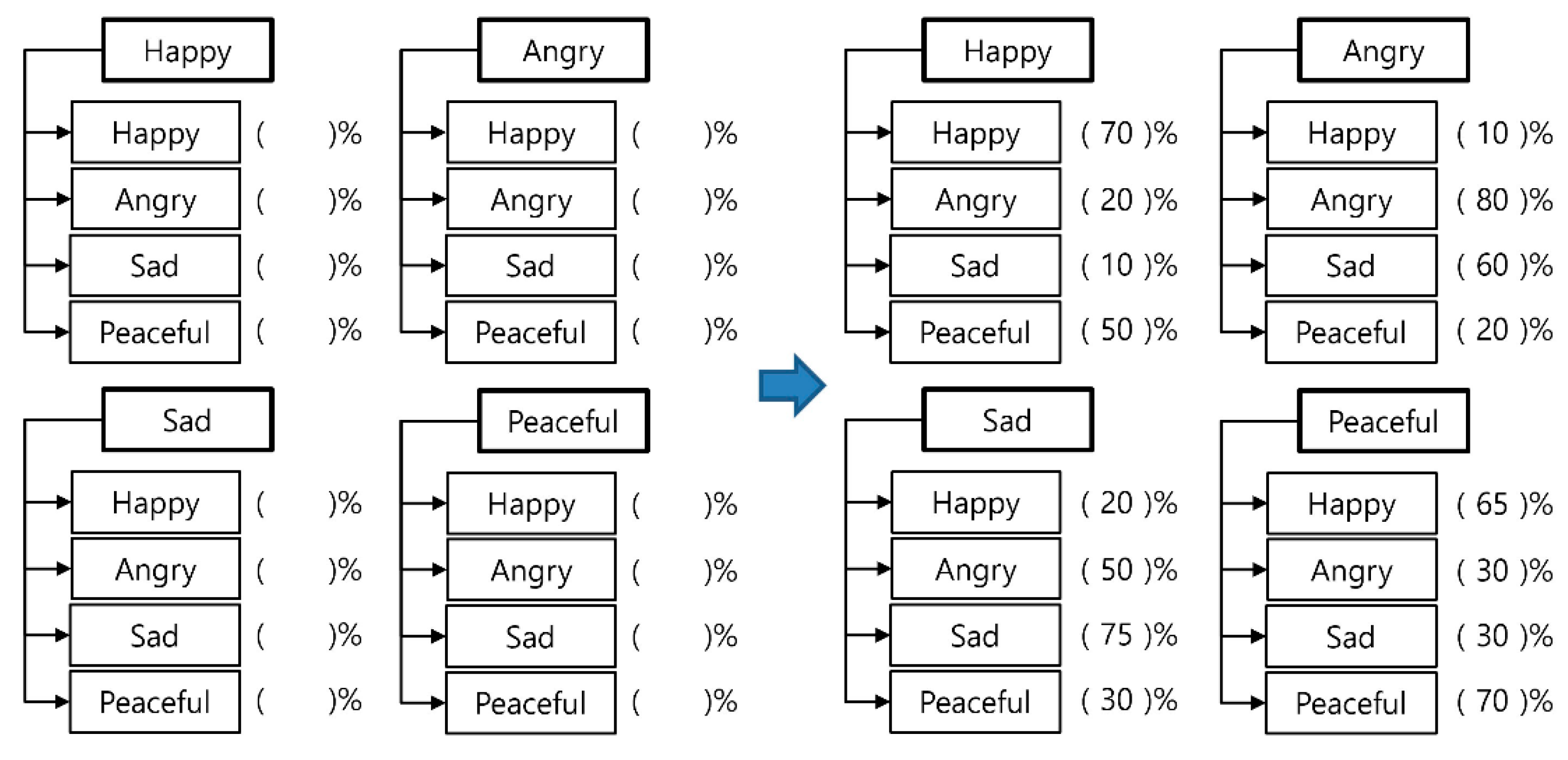 Applsci 15 07222 g006