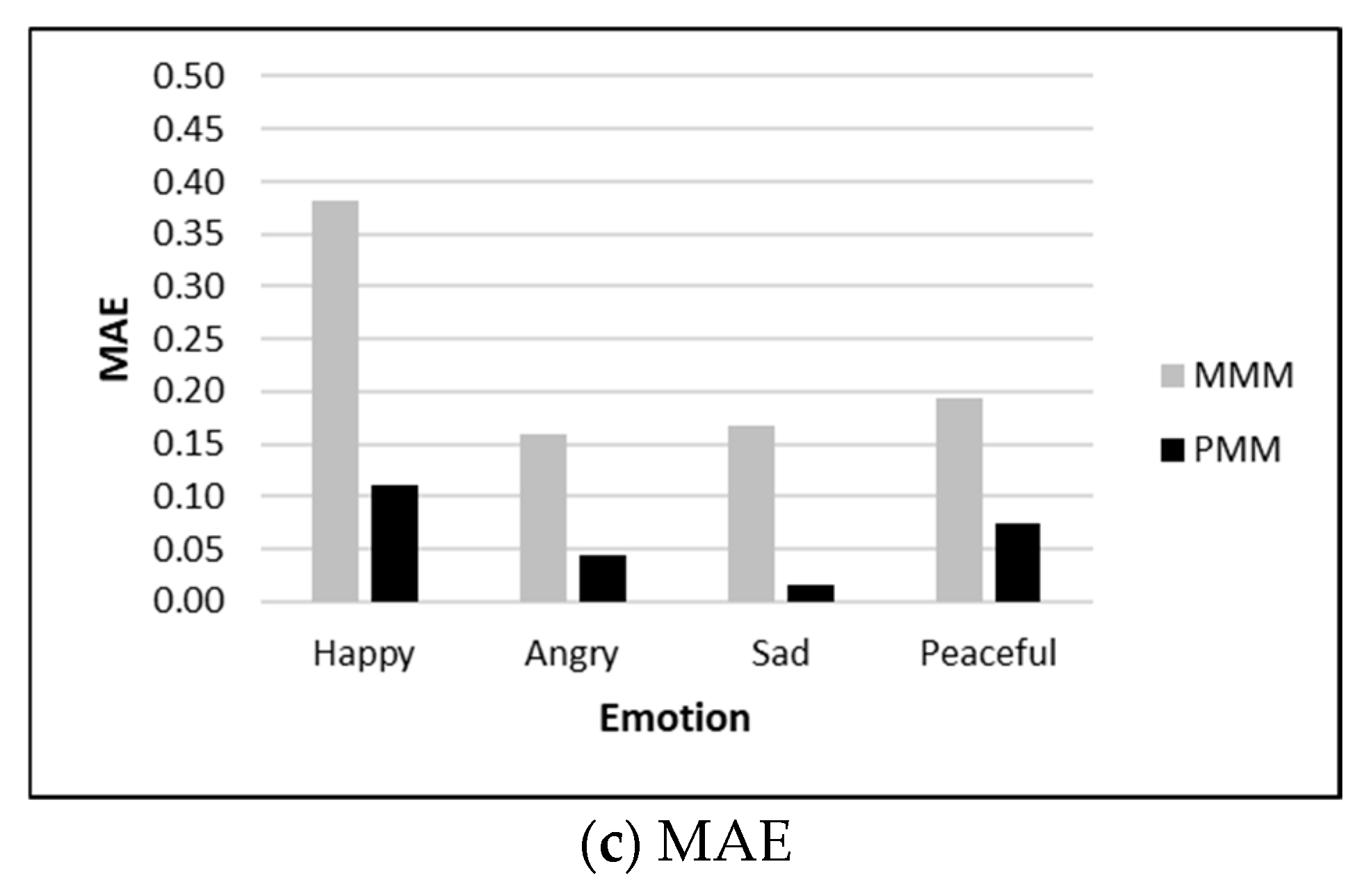 Applsci 15 07222 g010b