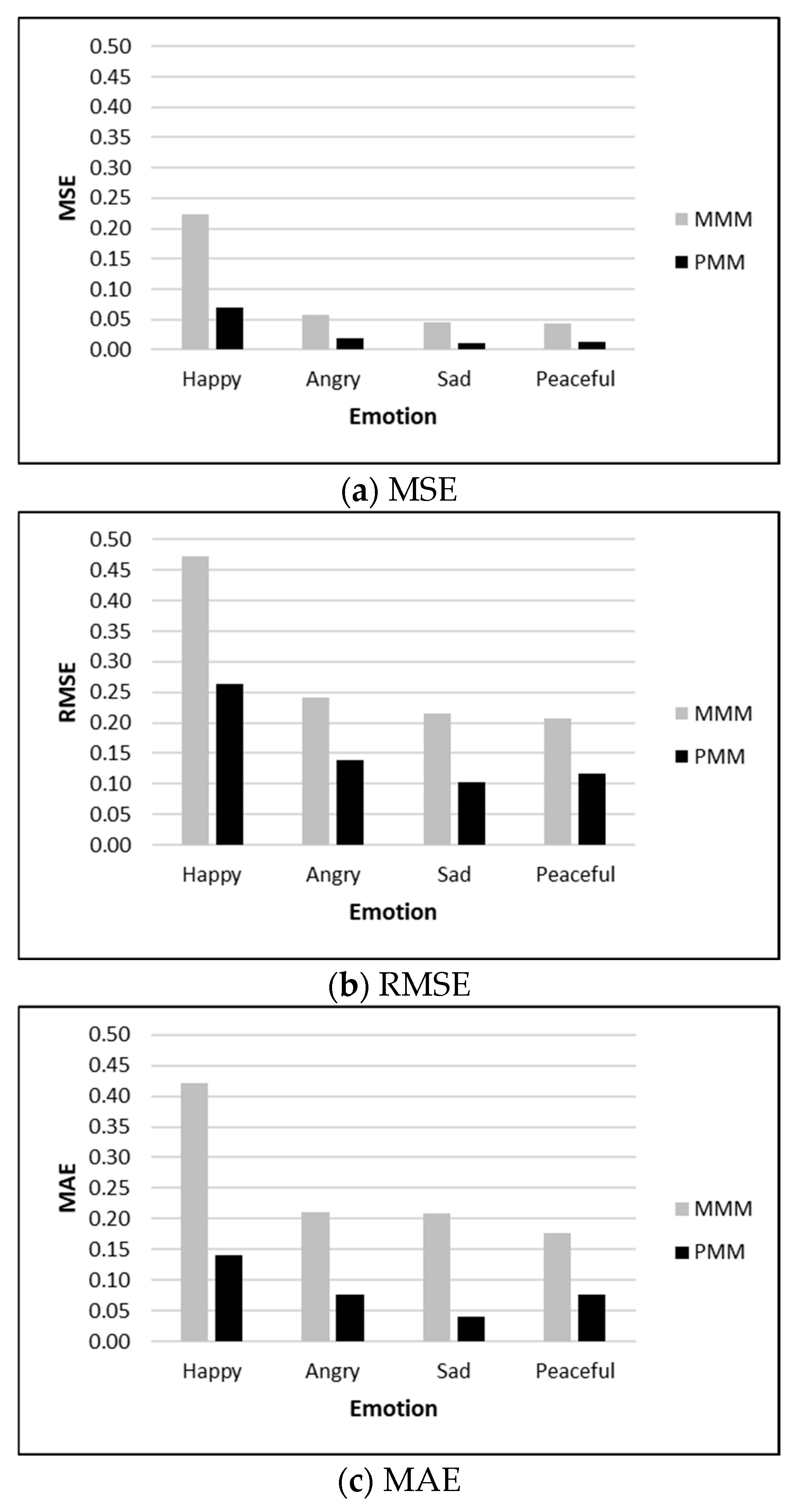 Applsci 15 07222 g011