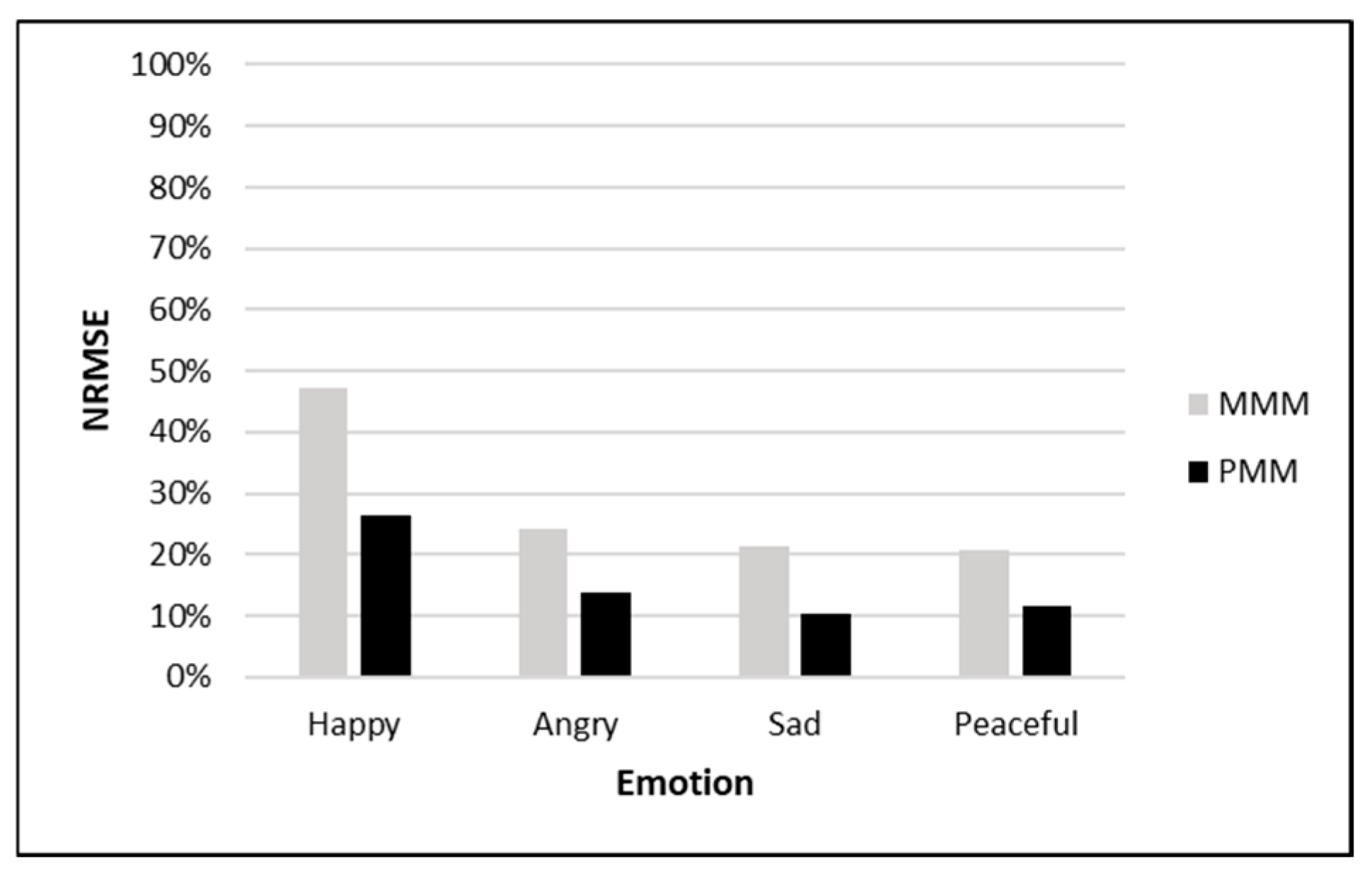 Applsci 15 07222 g013