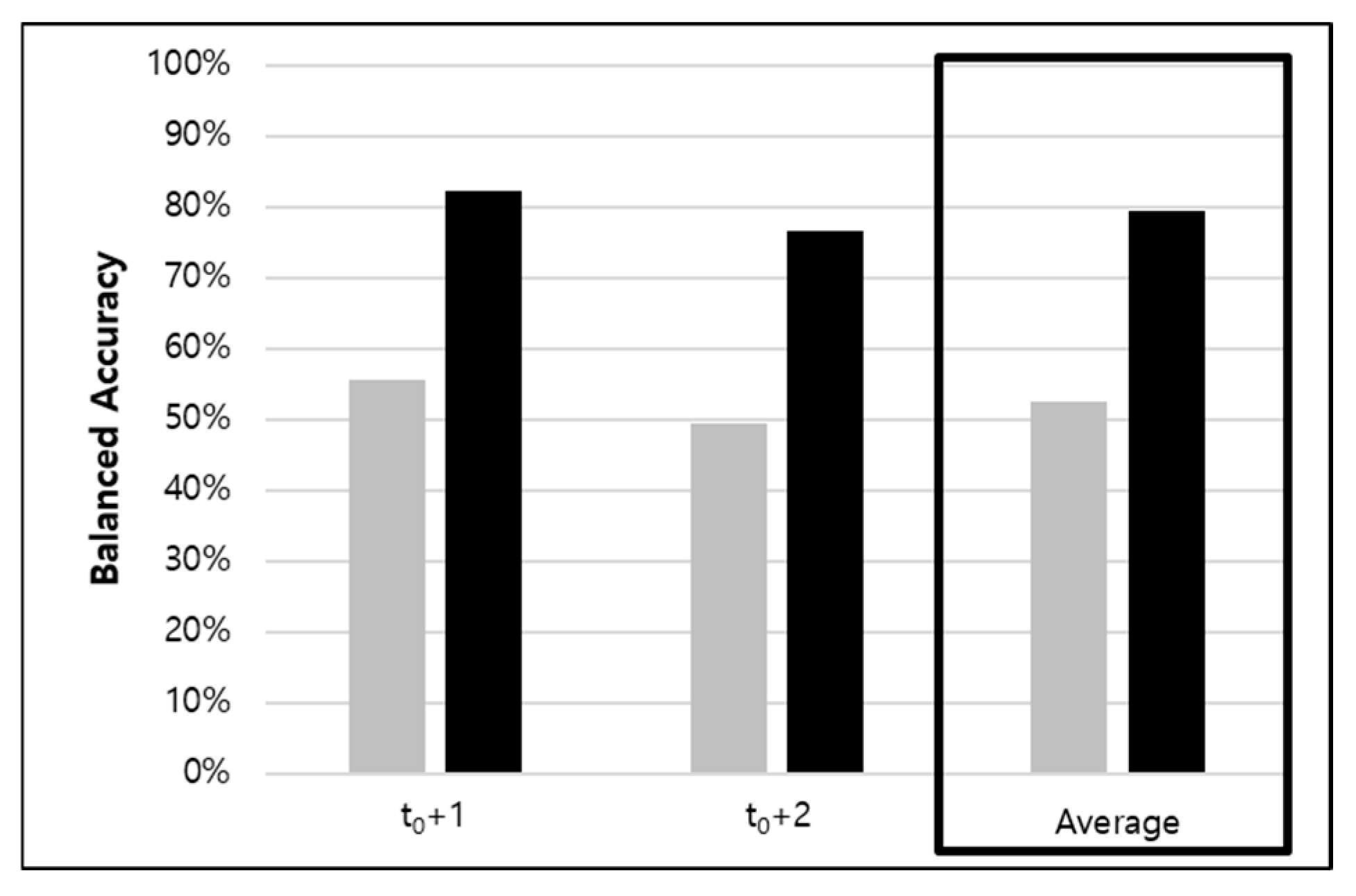 Applsci 15 07222 g015