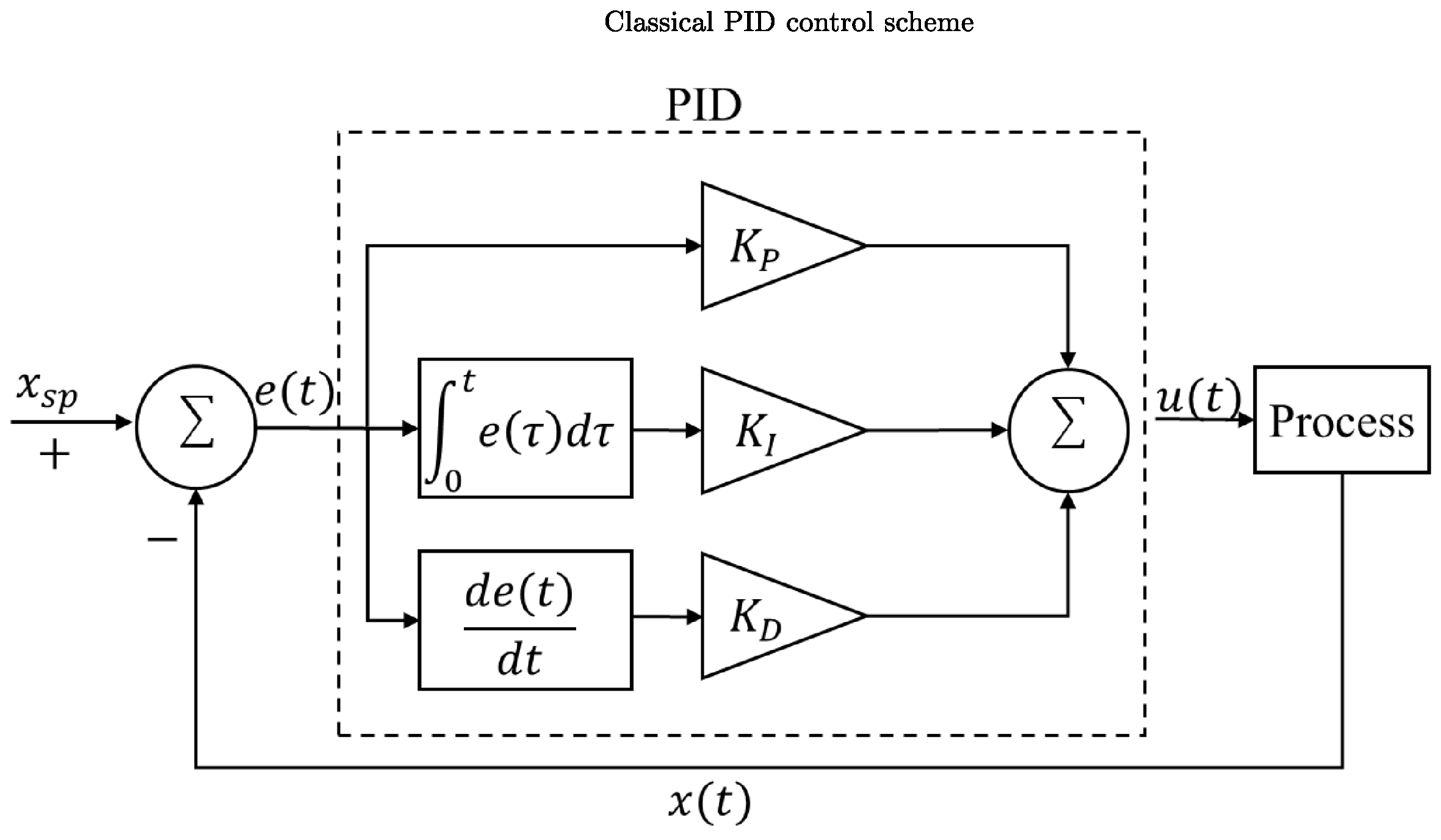 Applsci 15 07223 g001