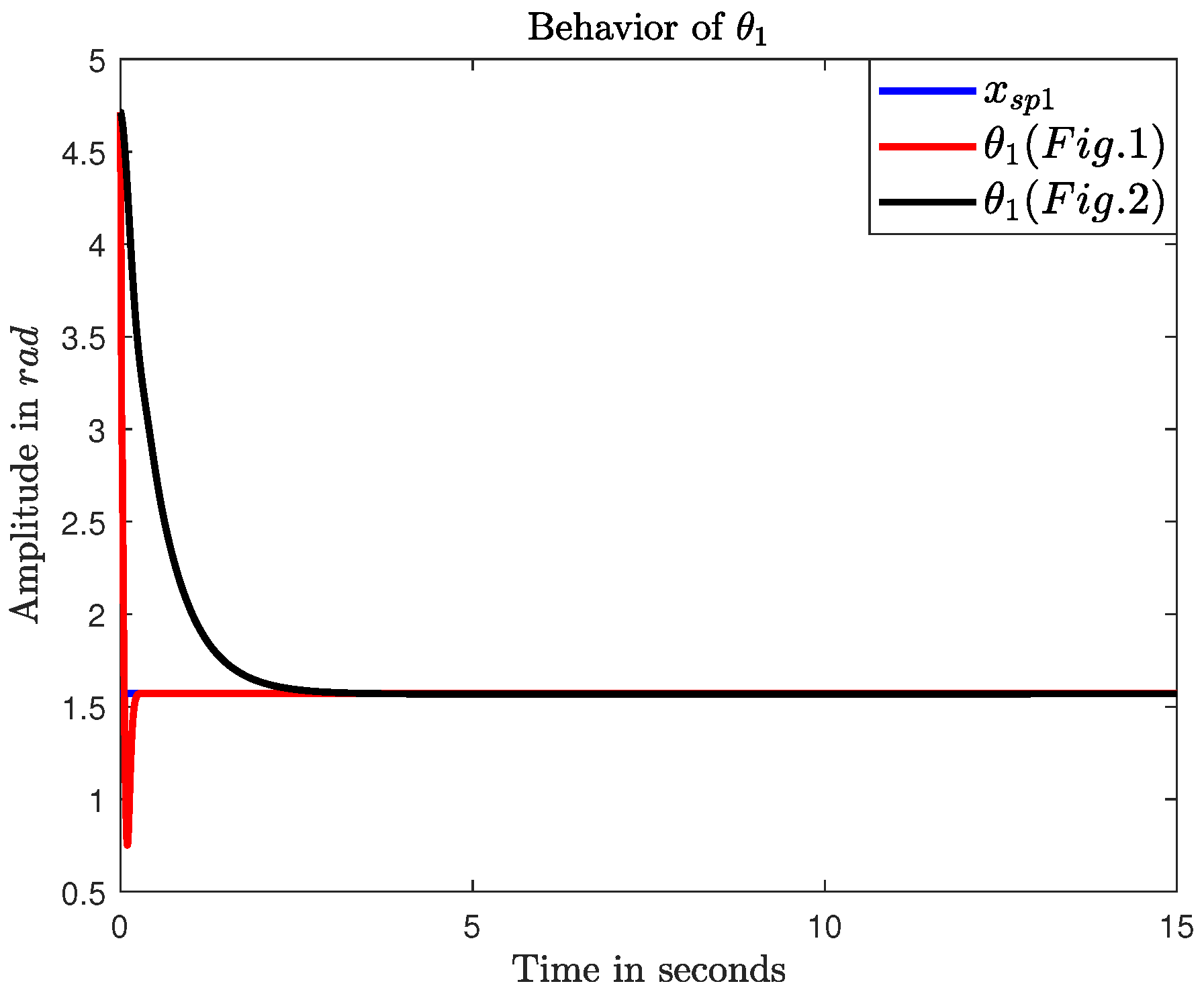 Applsci 15 07223 g004