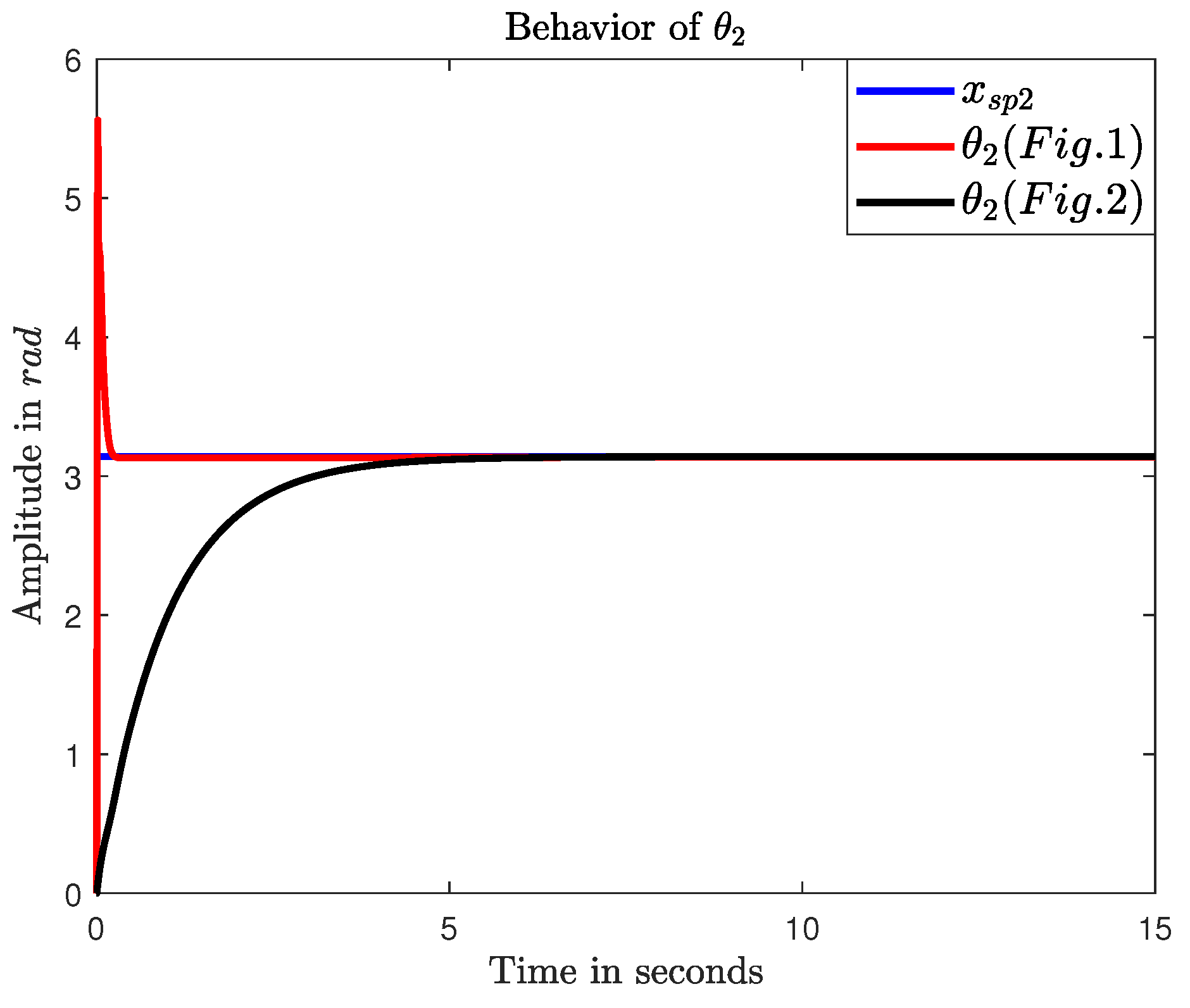 Applsci 15 07223 g006