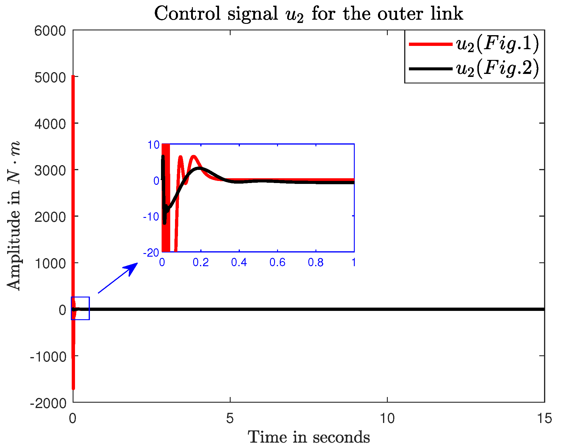 Applsci 15 07223 g007