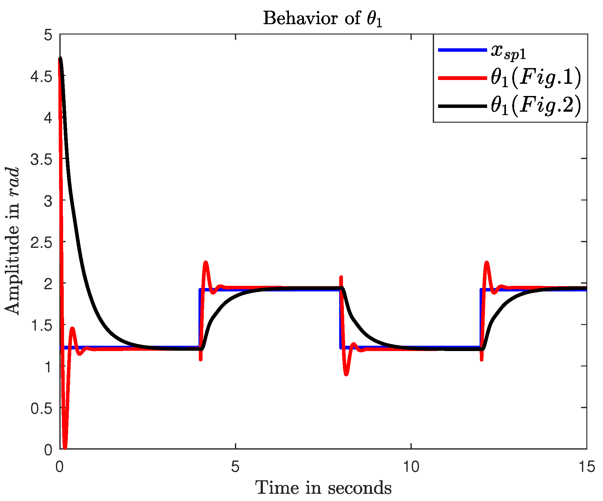 Applsci 15 07223 g008