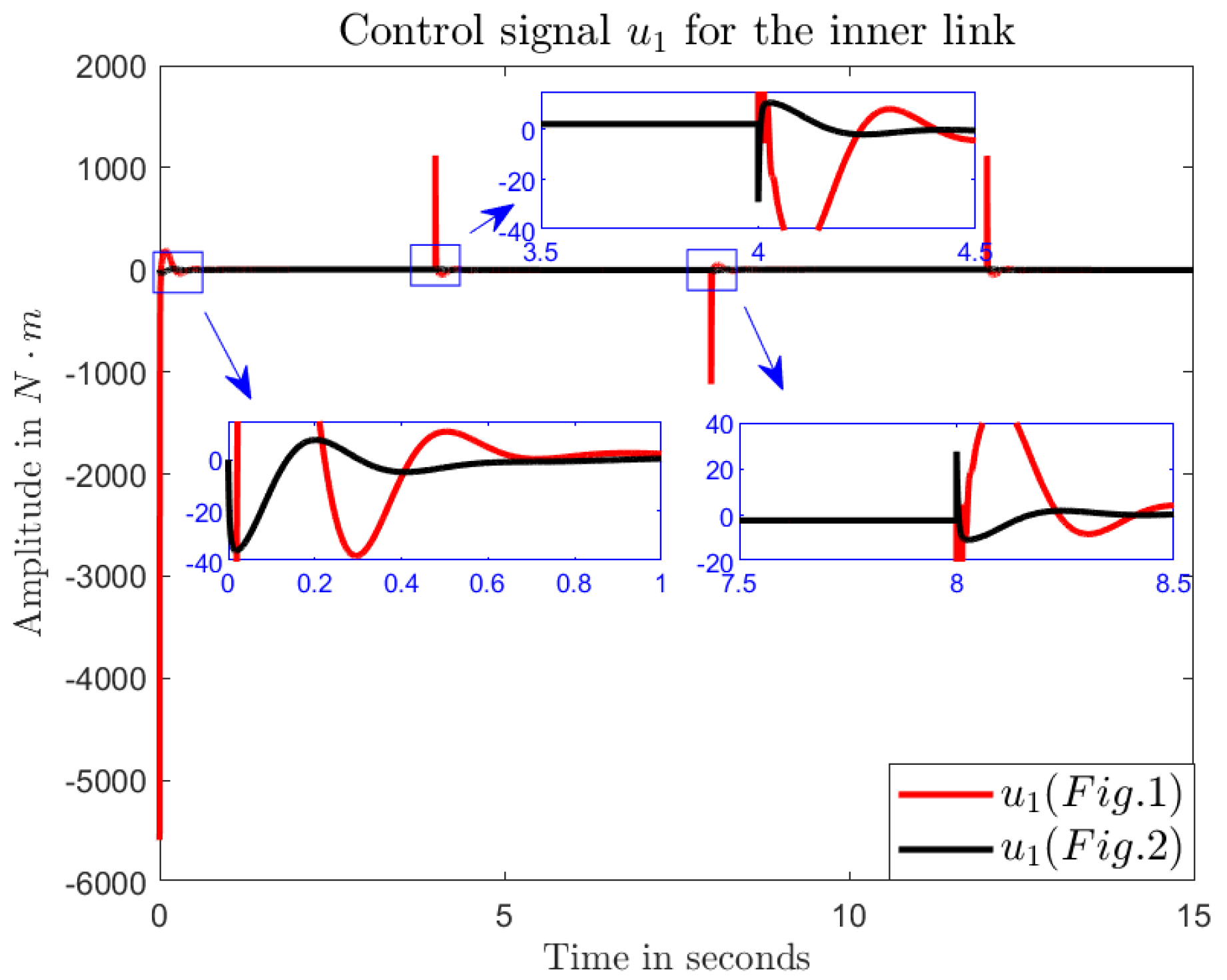 Applsci 15 07223 g009