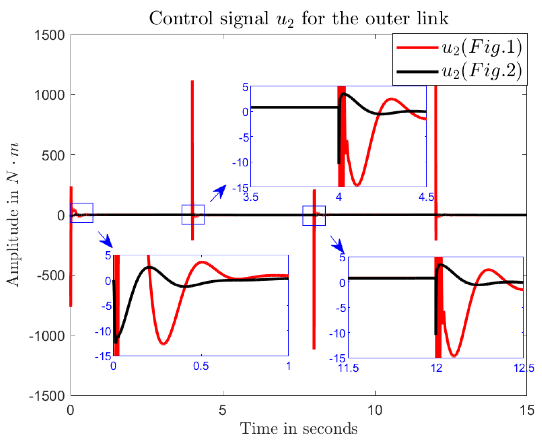 Applsci 15 07223 g011