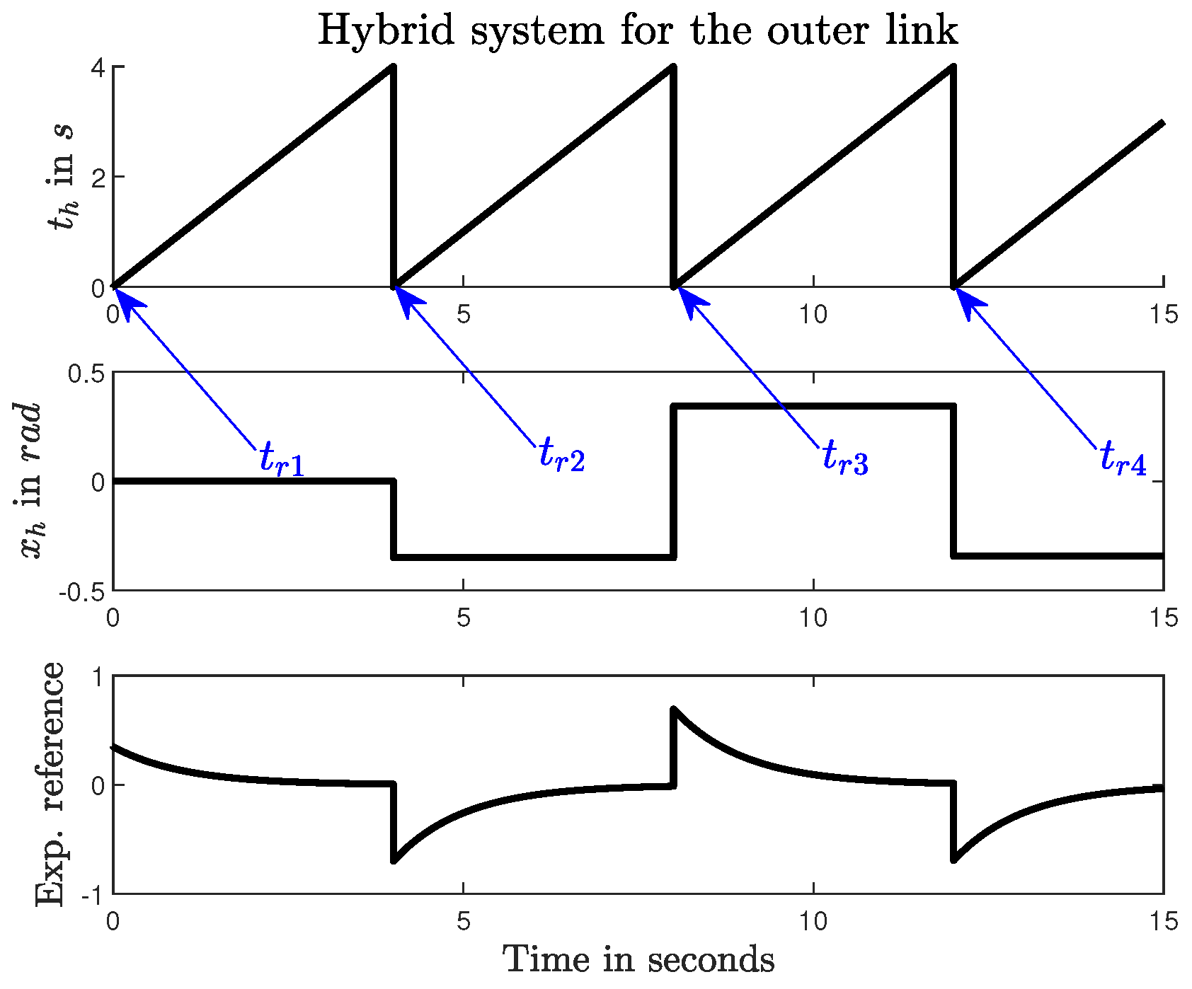Applsci 15 07223 g013