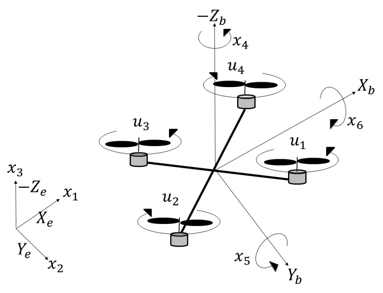 Applsci 15 07223 g014