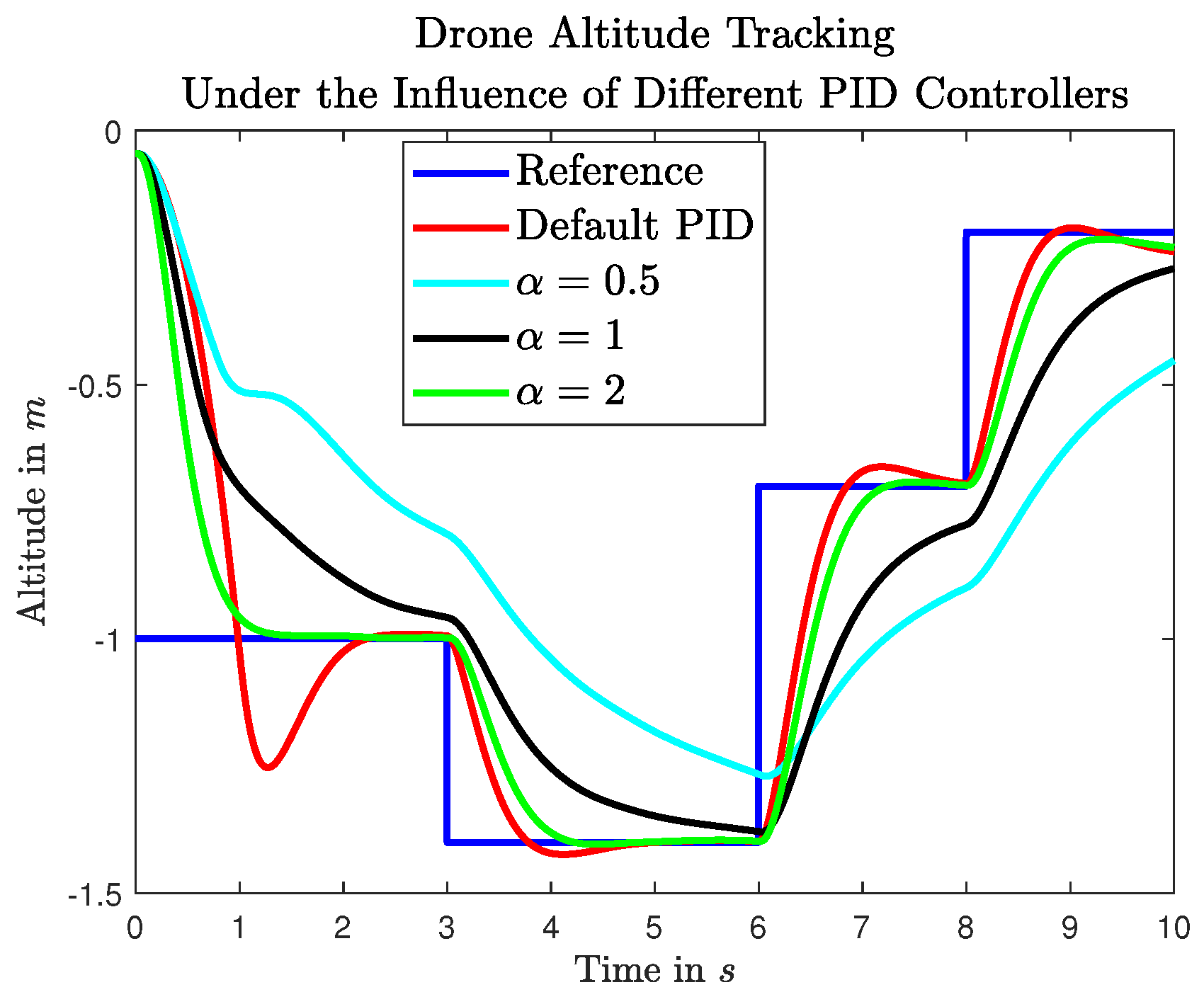 Applsci 15 07223 g017