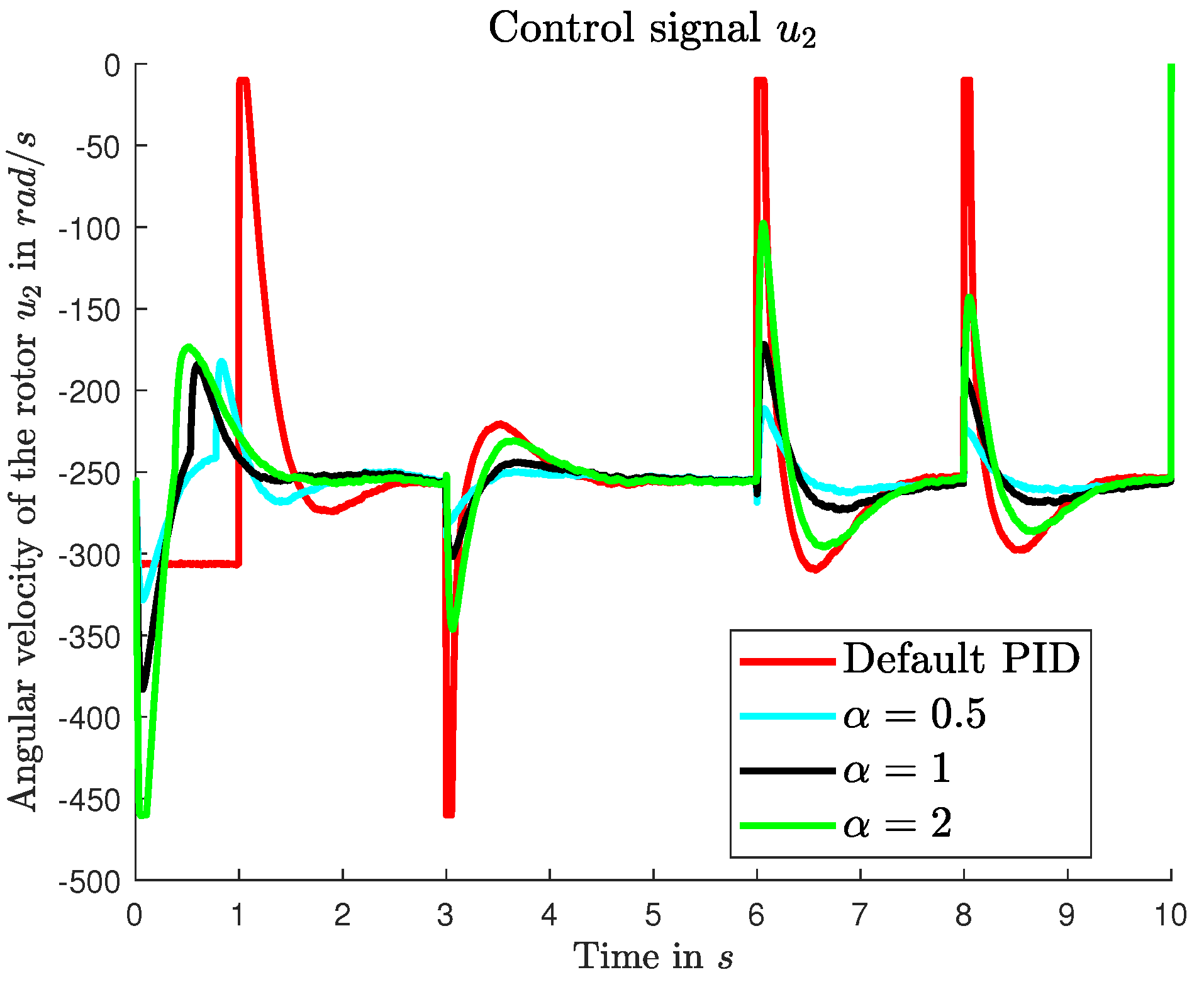 Applsci 15 07223 g019