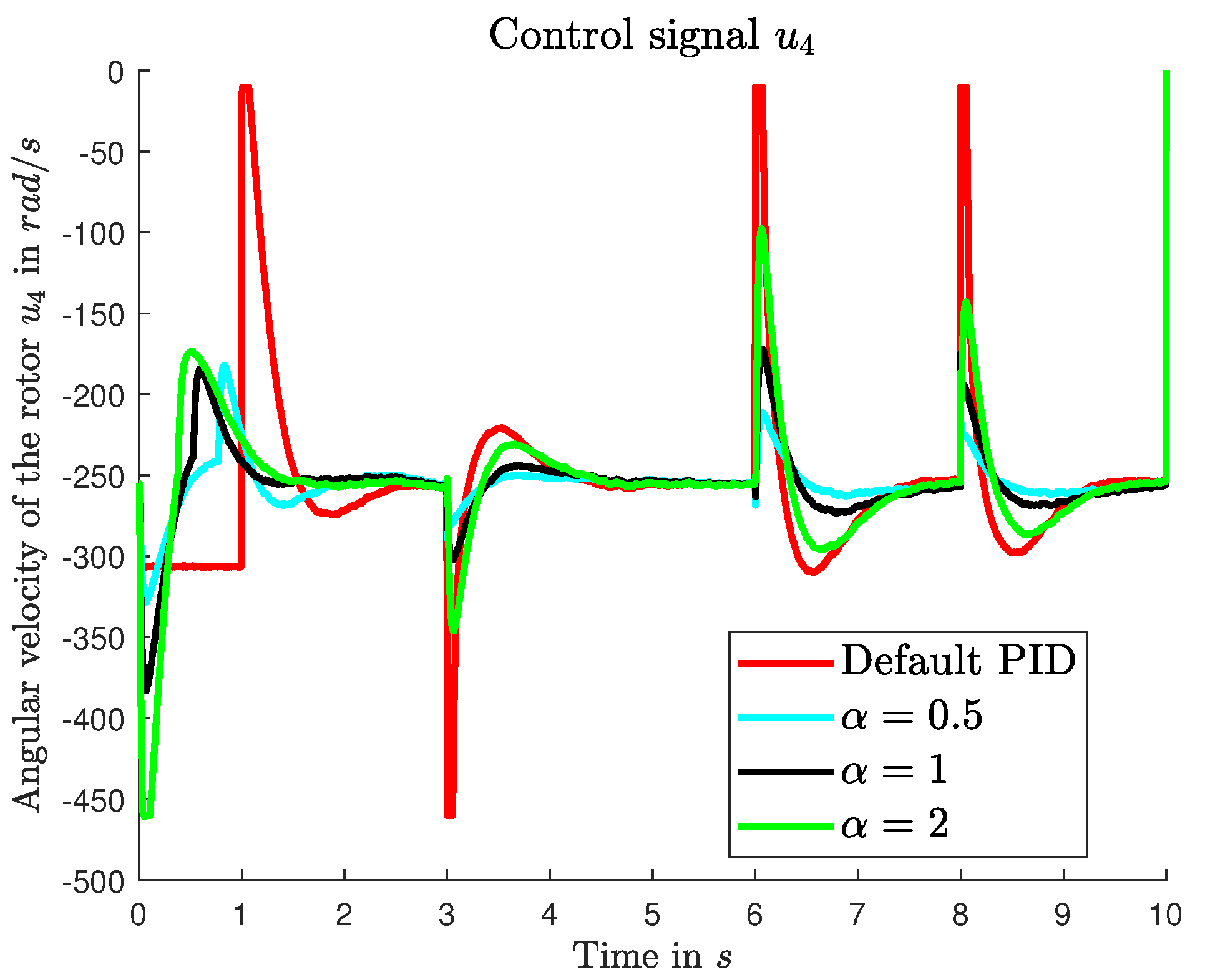 Applsci 15 07223 g021