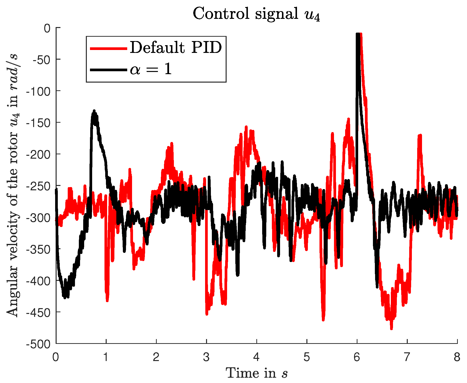 Applsci 15 07223 g027