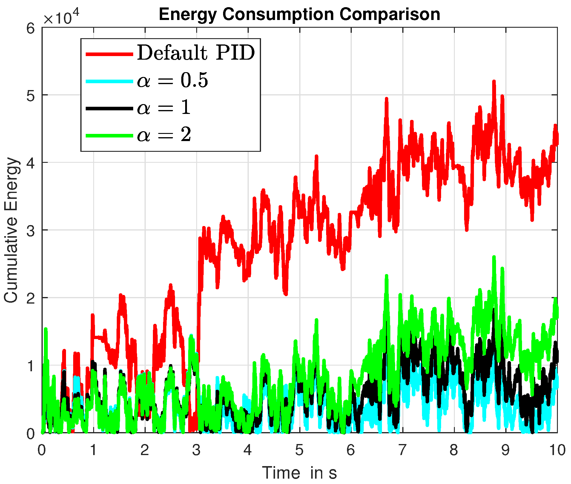 Applsci 15 07223 g028