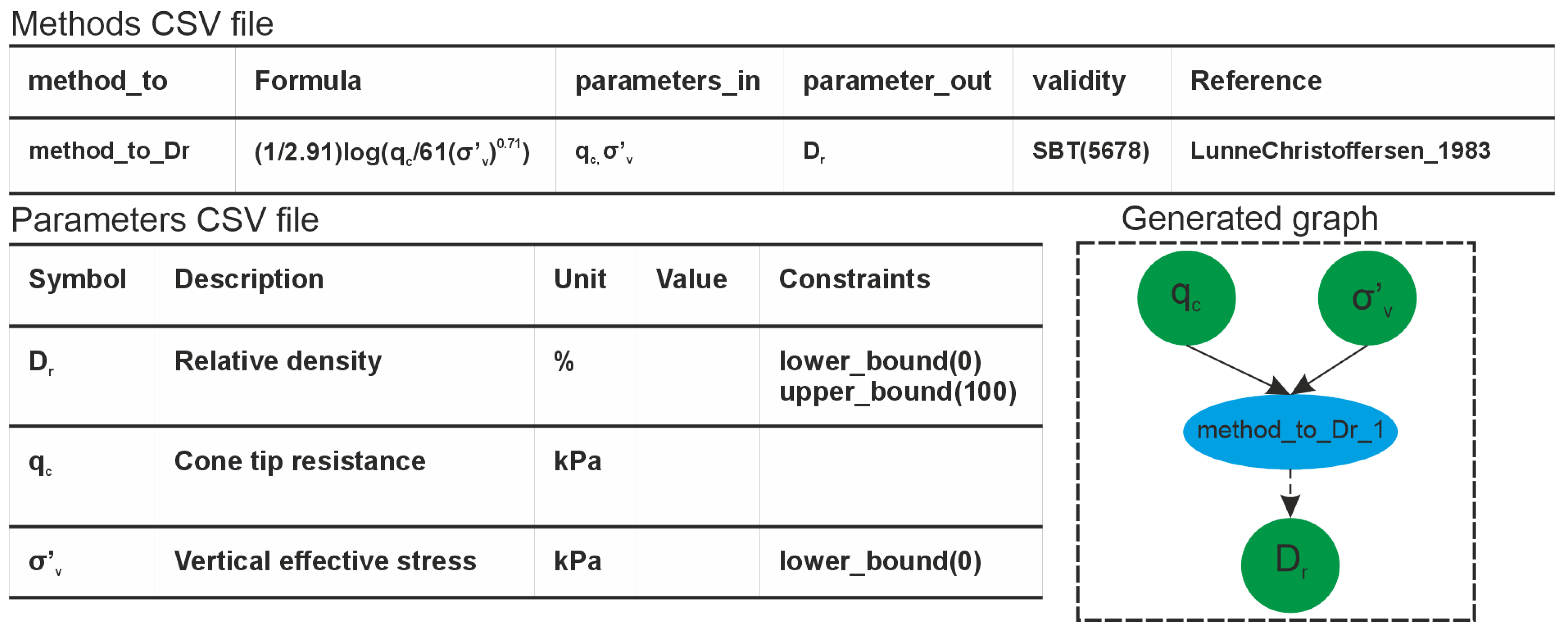 Applsci 15 07224 g001