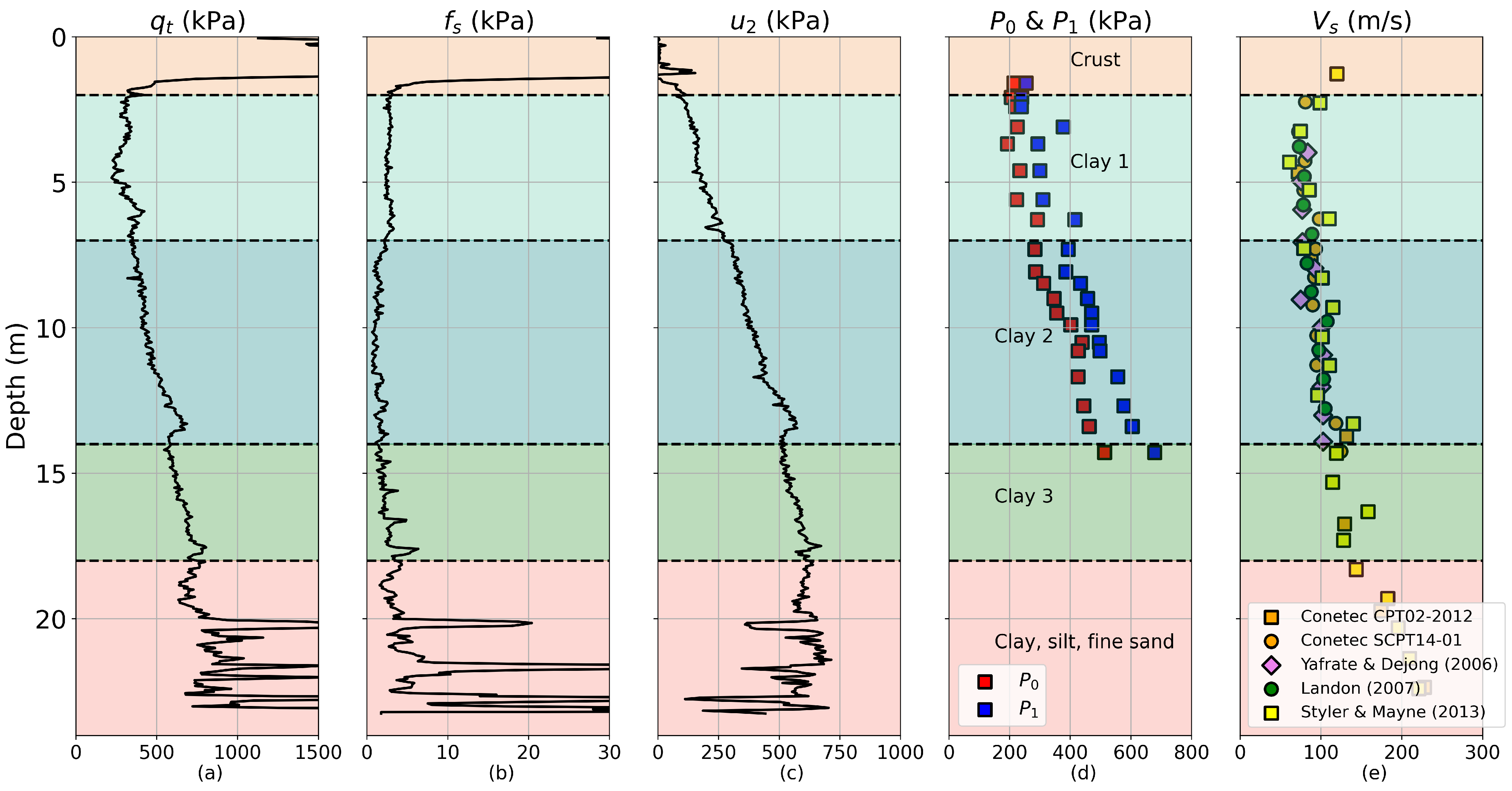 Applsci 15 07224 g002