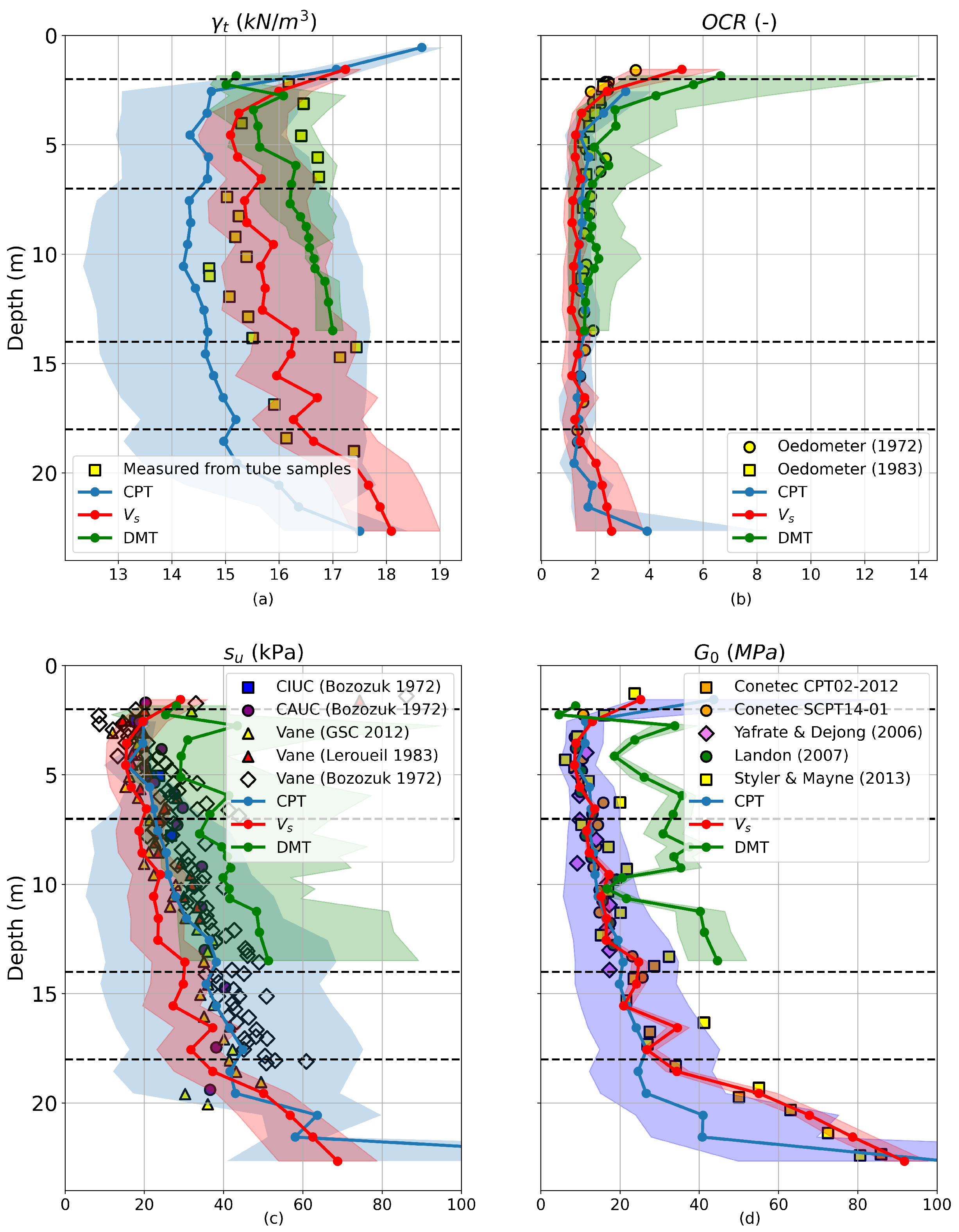 Applsci 15 07224 g003