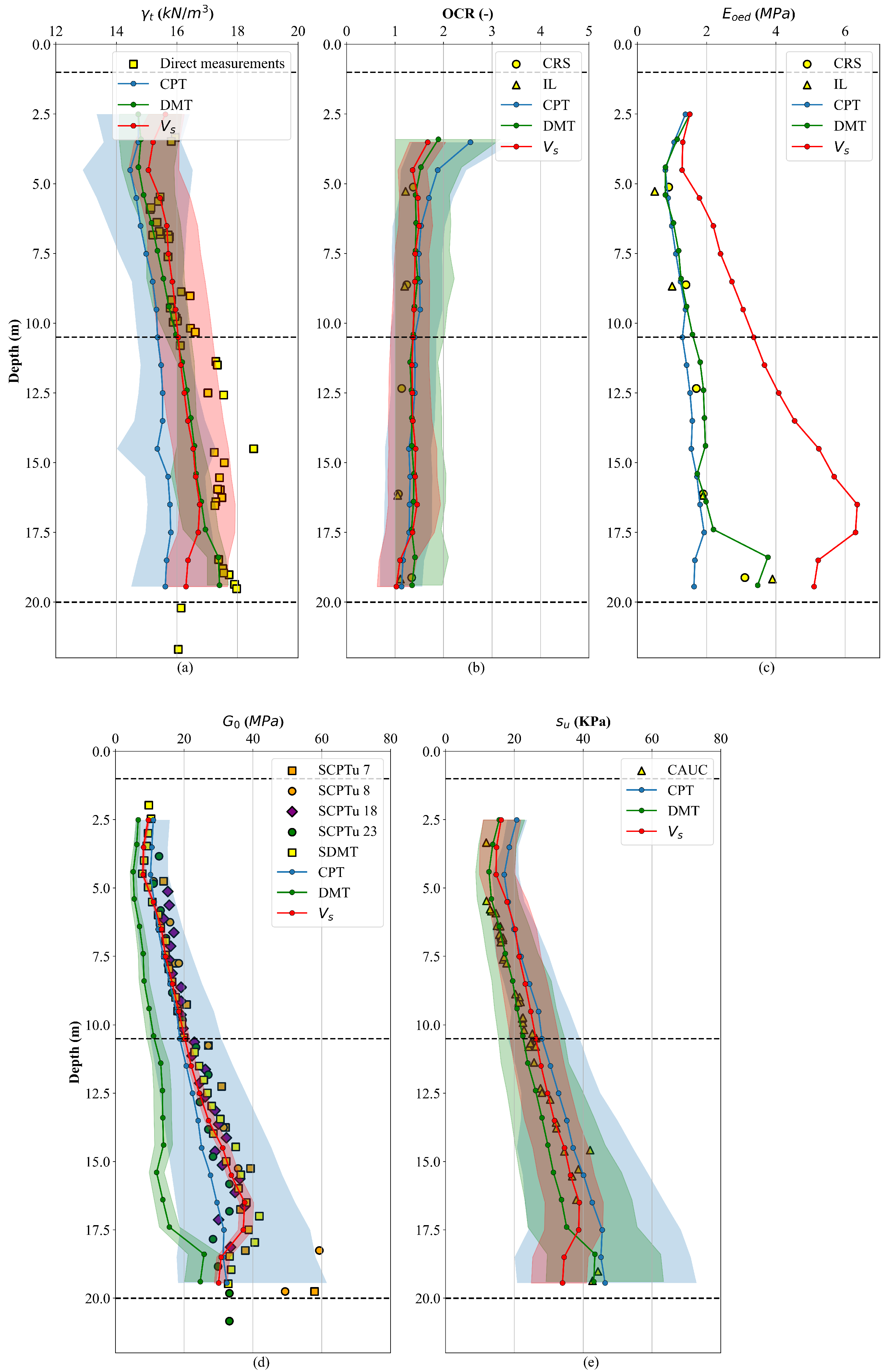 Applsci 15 07224 g004