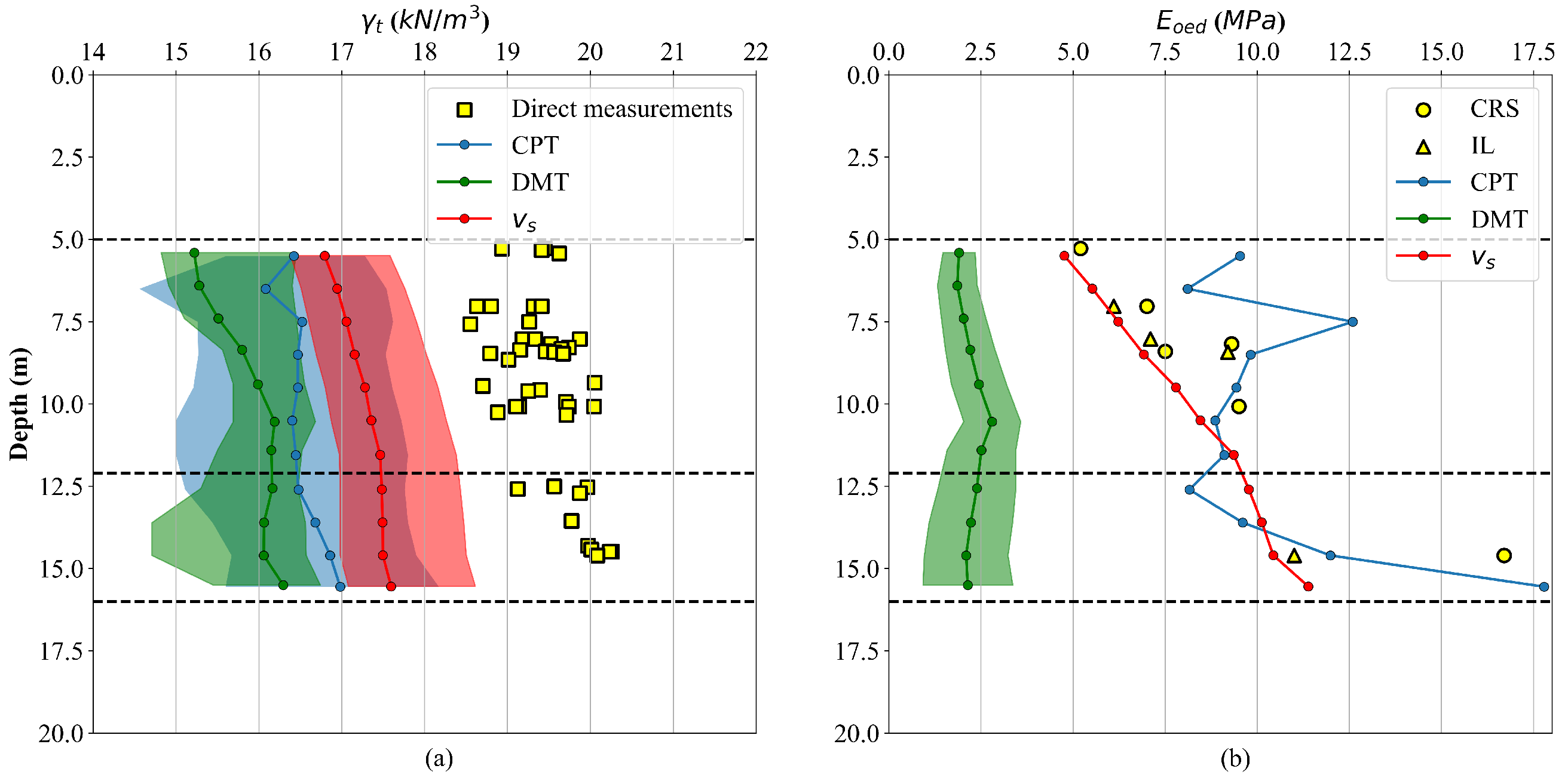 Applsci 15 07224 g005a