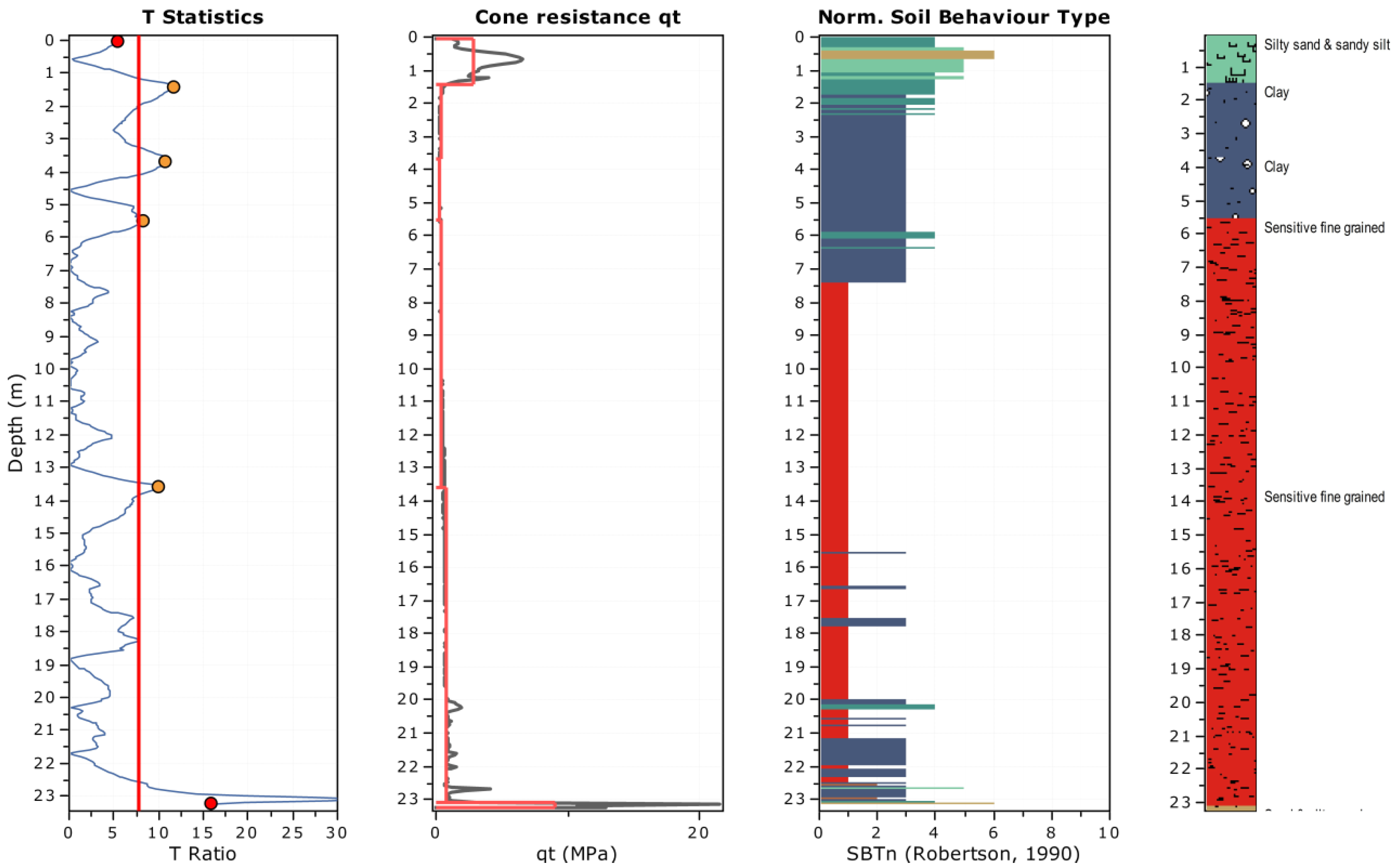 Applsci 15 07224 g007