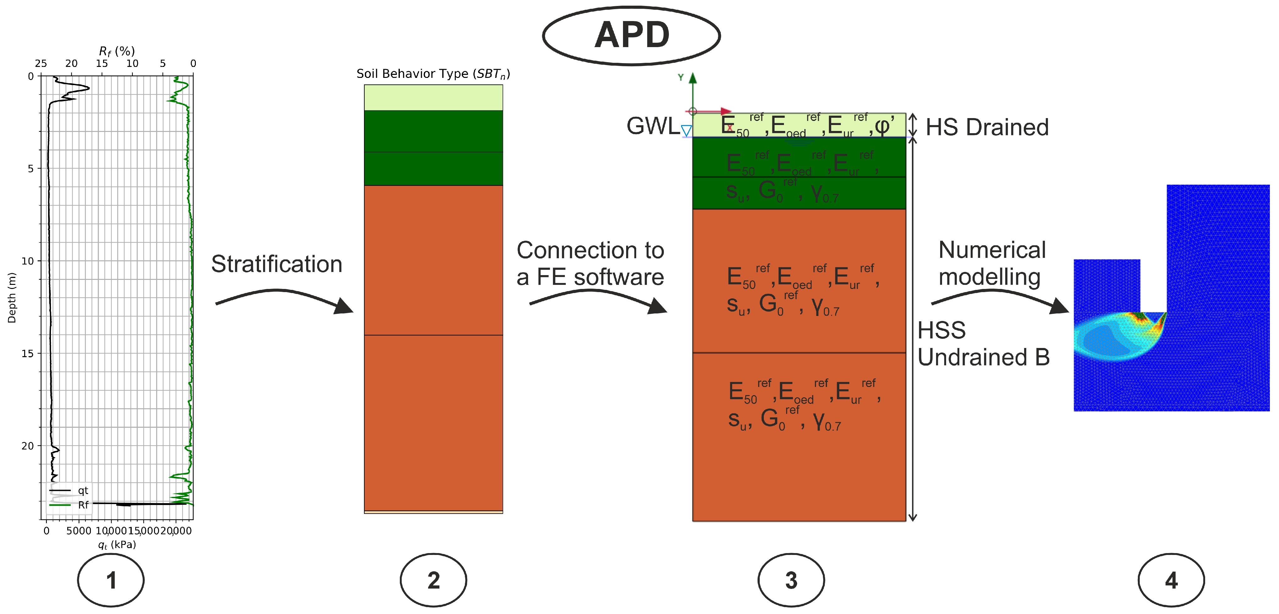 Applsci 15 07224 g008