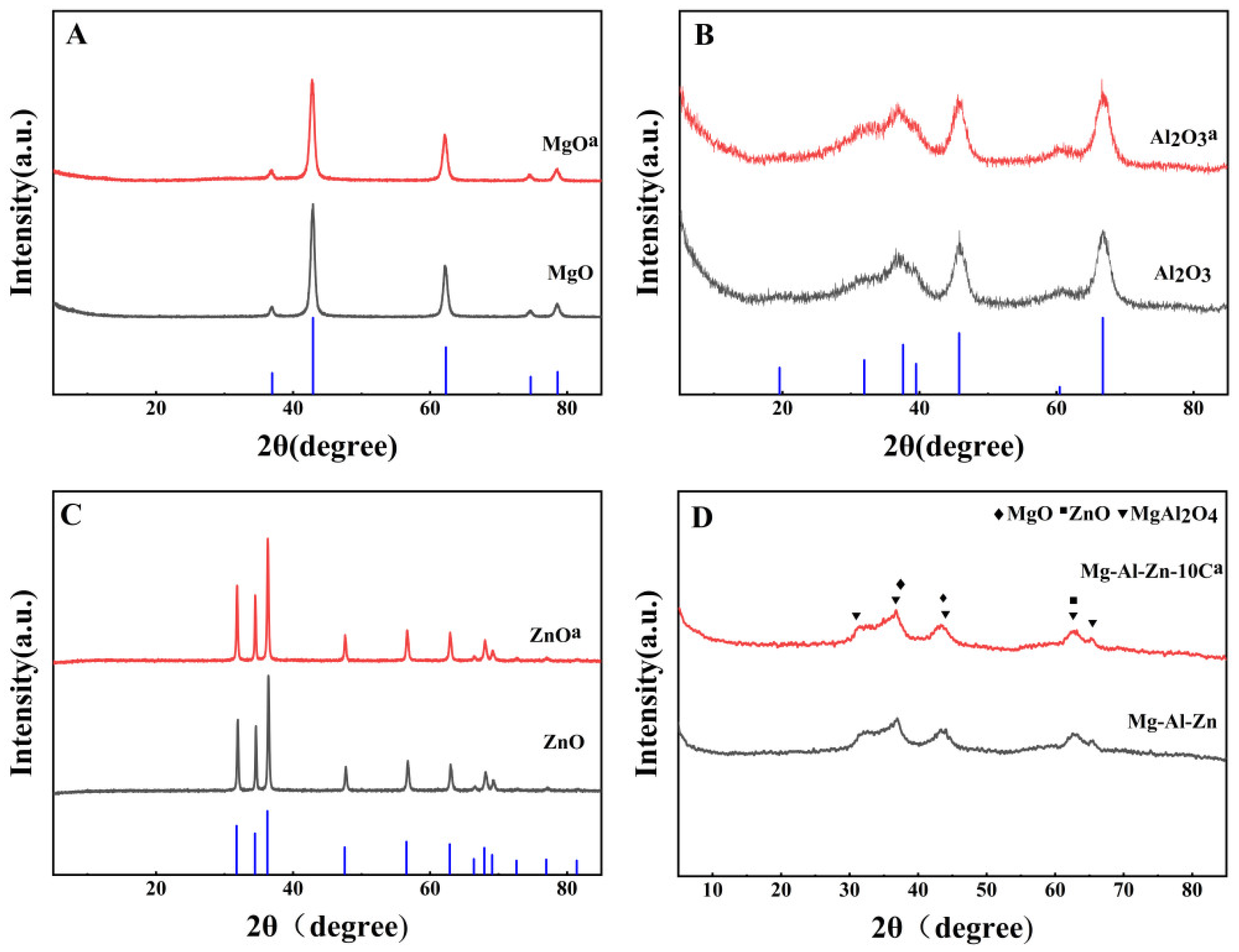 Applsci 15 07225 g002