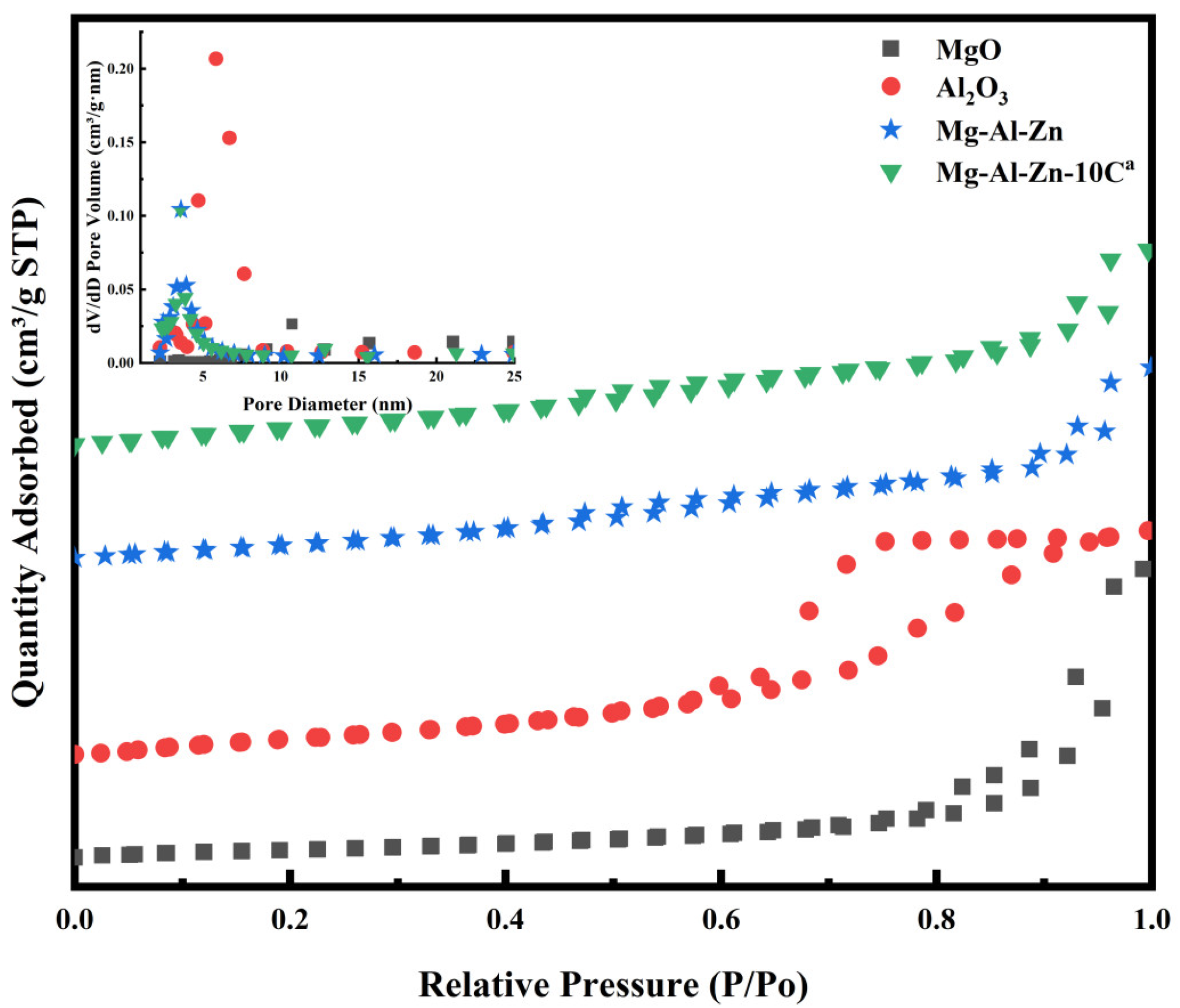 Applsci 15 07225 g004